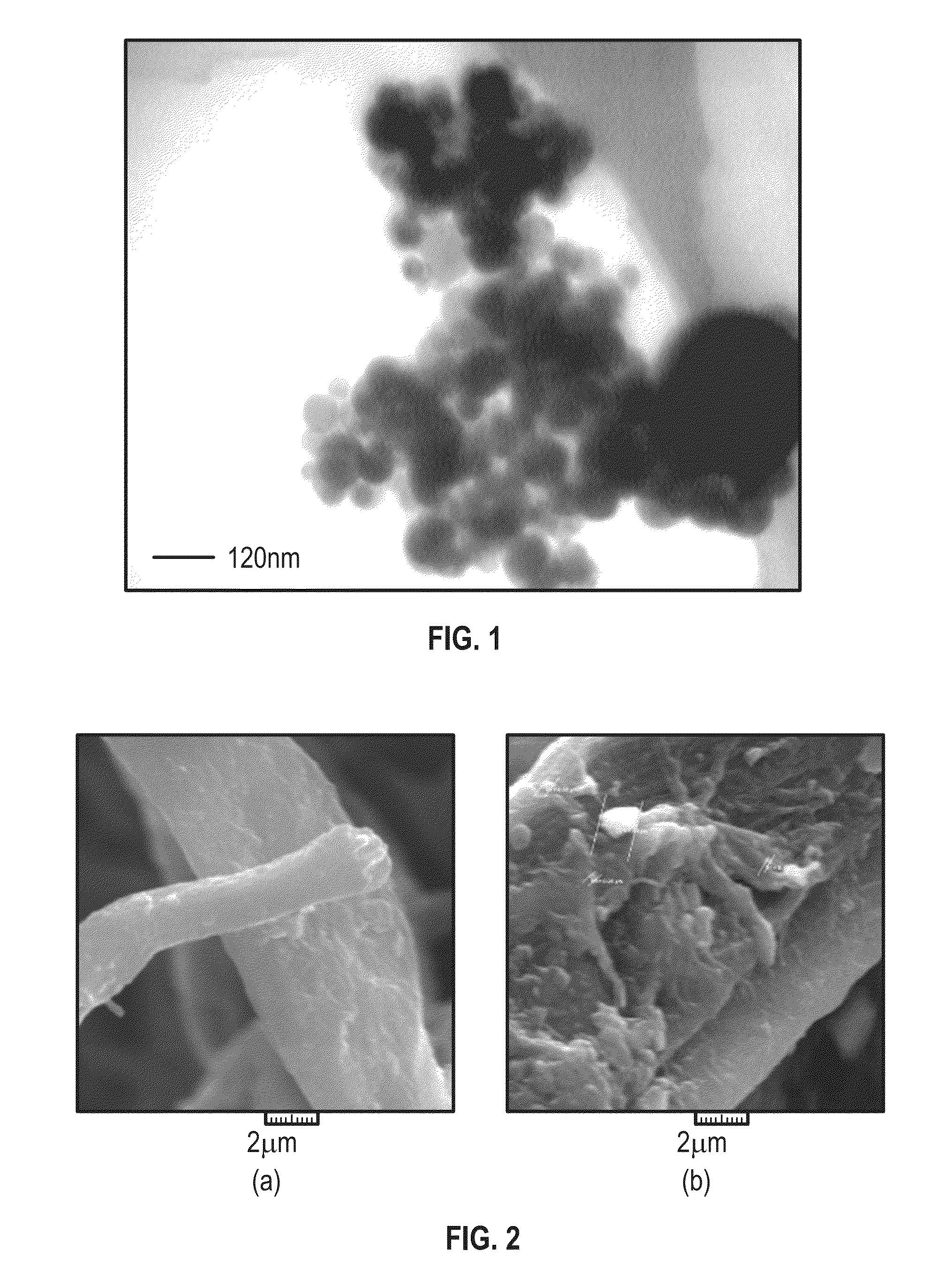 Nano-composite polymeric coating for the conservation of leathers and method for synthesizing the same