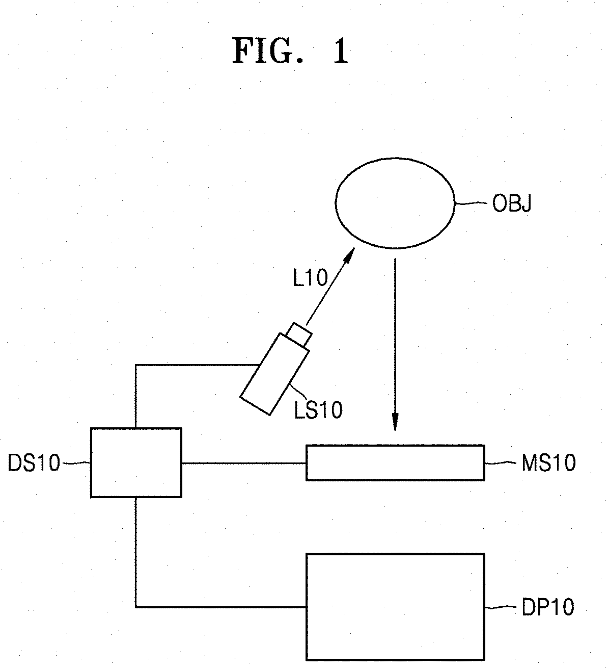 Apparatus and method using optical speckle