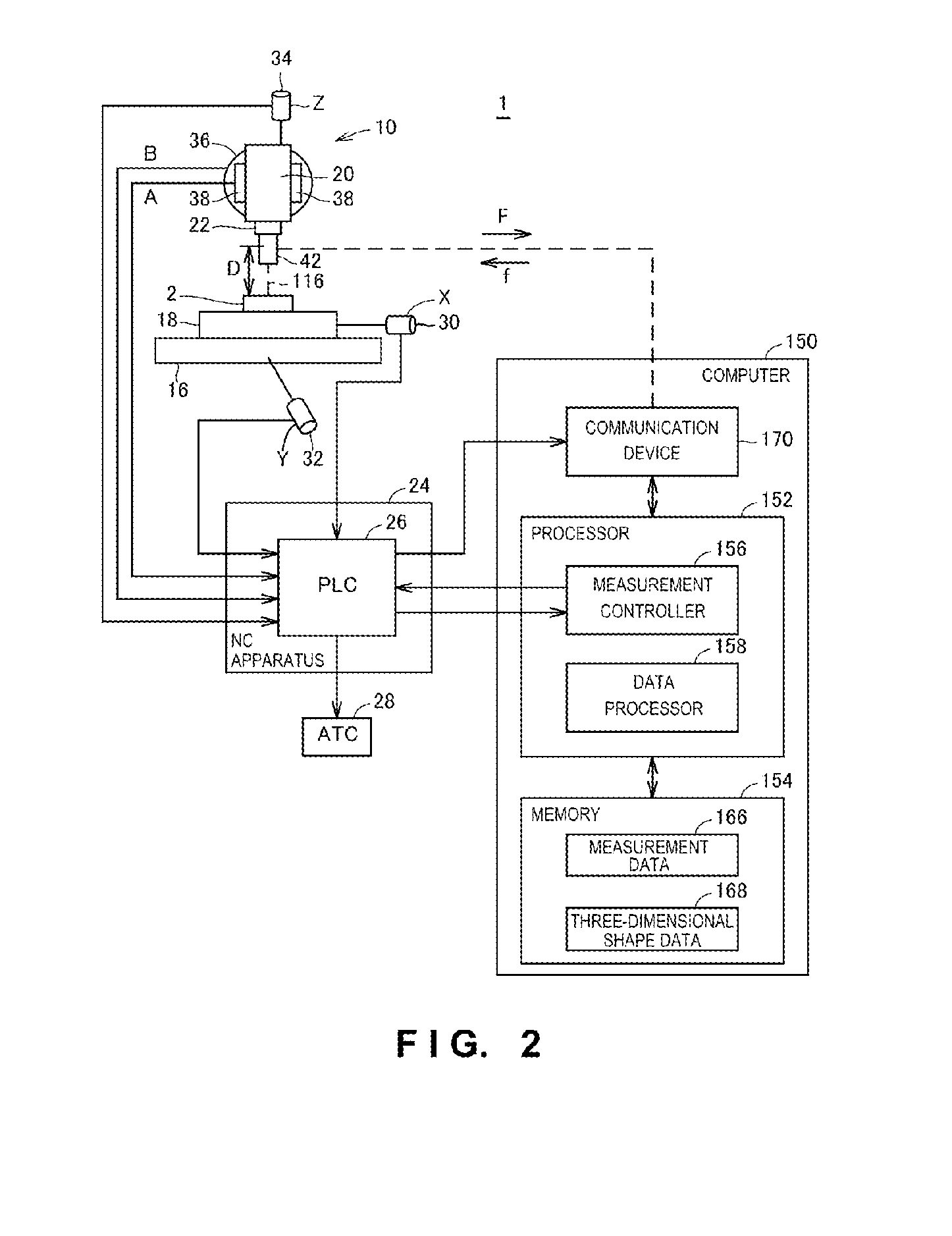 Method for Adjusting Volume of Combustion Chamber of Engine