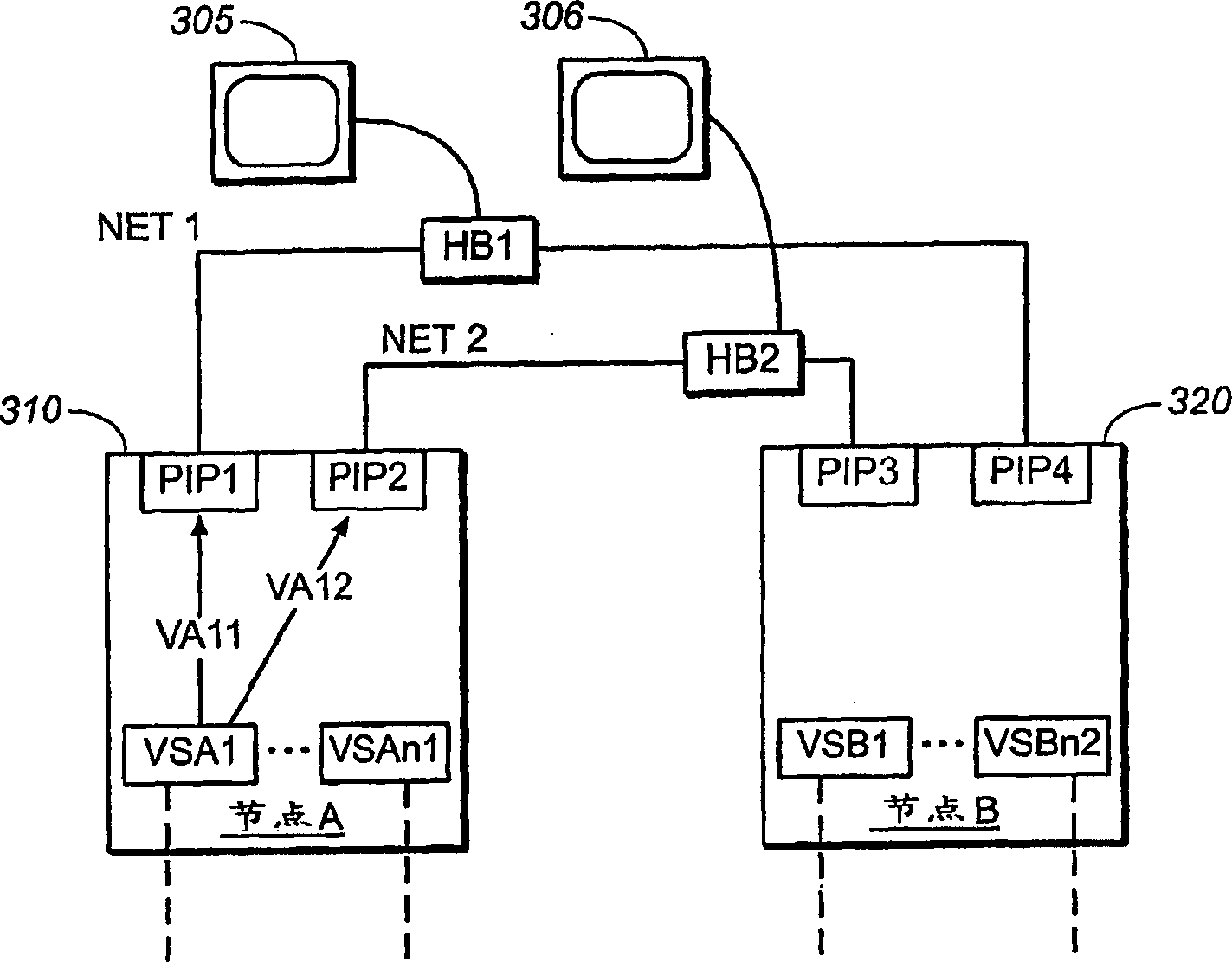 High-availability cluster virtual server system