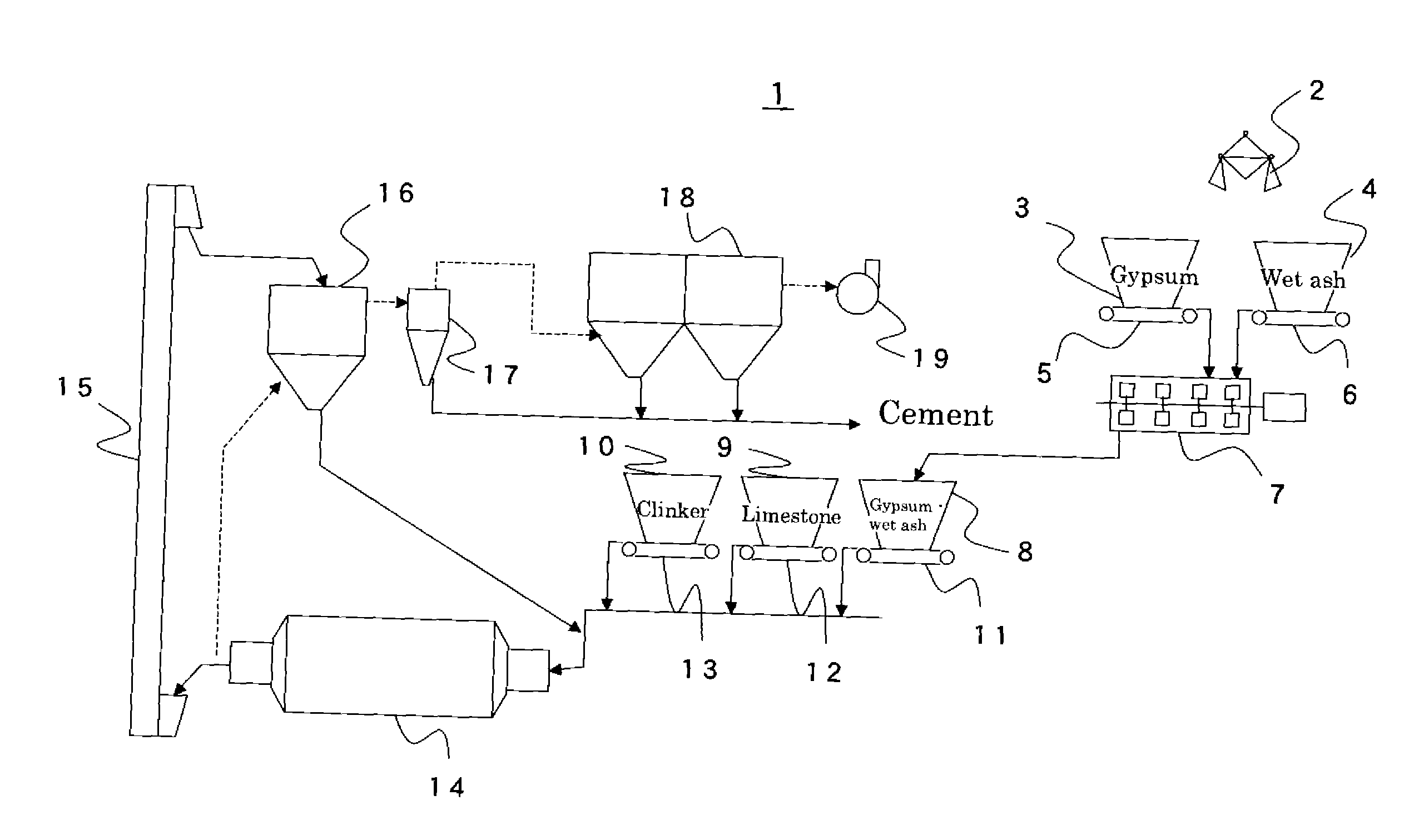 Apparatus and method for adding wet ash to cement