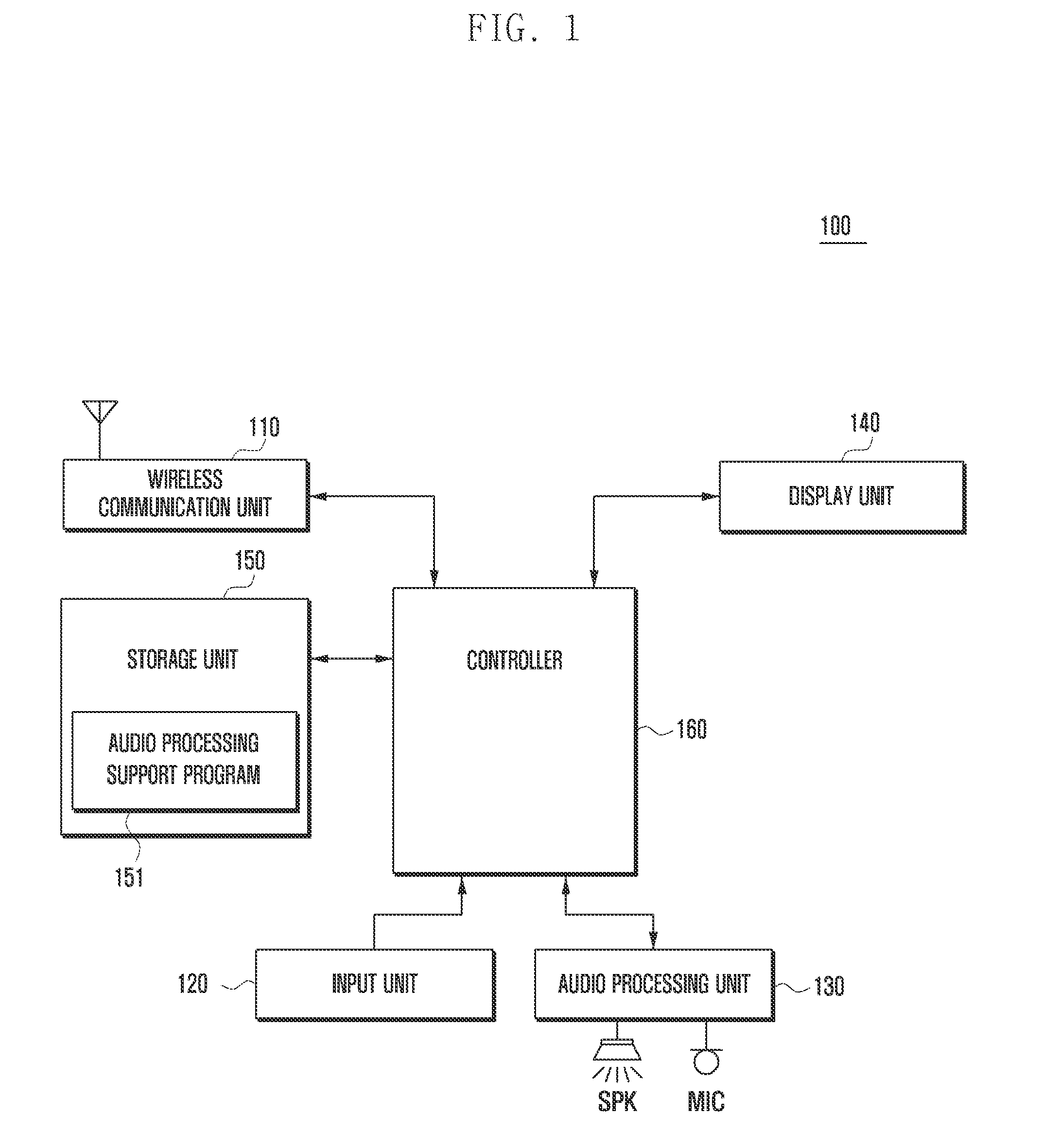 Audio signal processing method and electronic device supporting the same