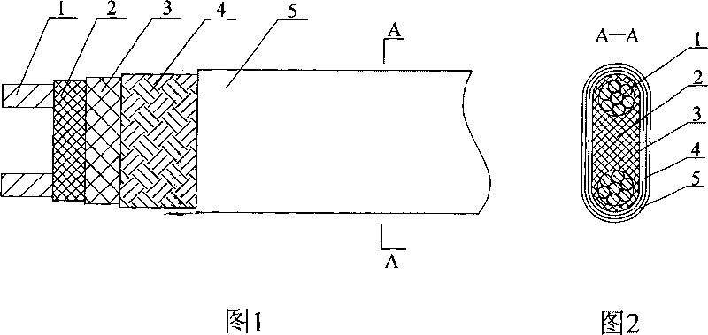 Temp control electric heating cable and producing method