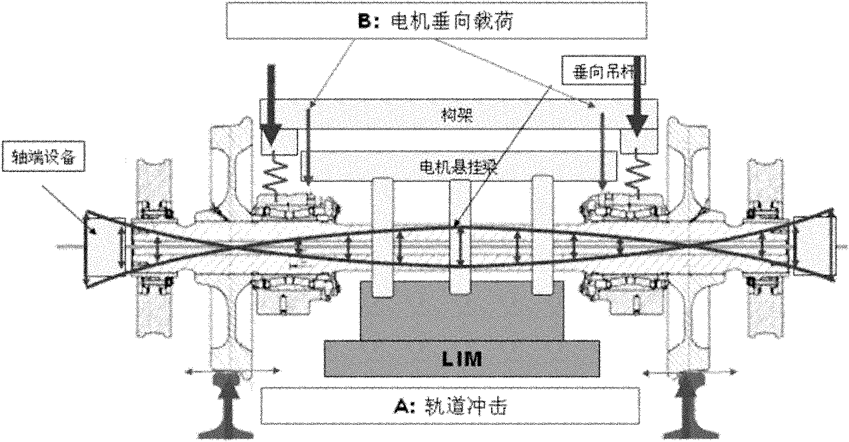 Railway vehicle linear motor bogie and manufacturing method thereof