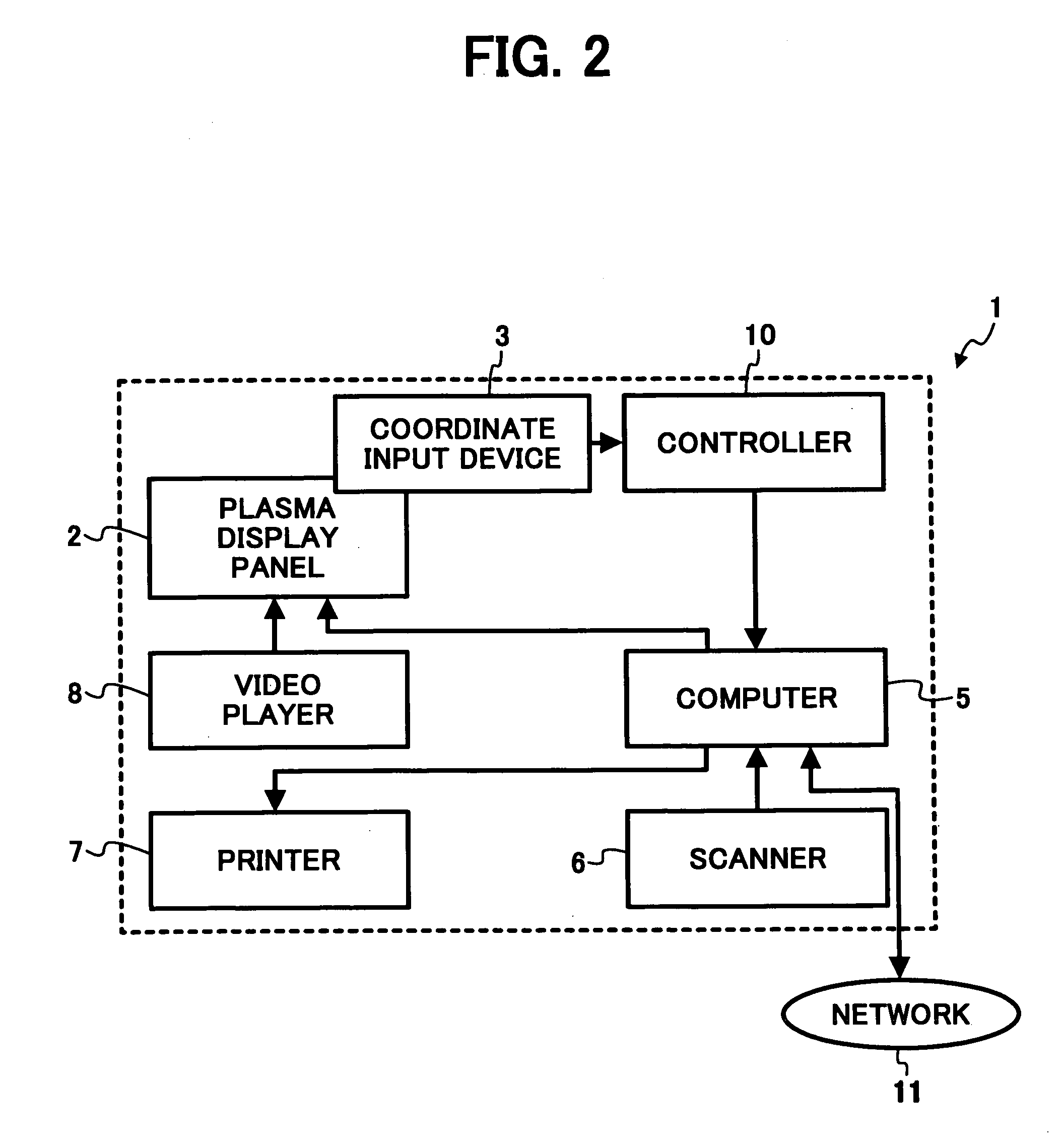 Information input and output system, method, storage medium, and carrier wave