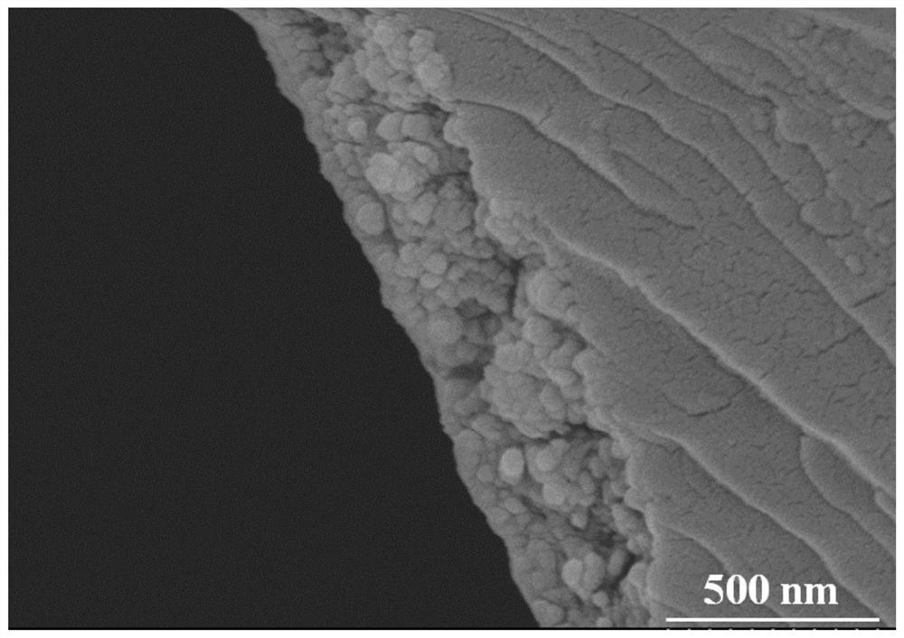 Preparation method of silicon dioxide/NaA molecular sieve composite membrane