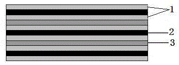 Manufacturing method for multifunctional industry cloth