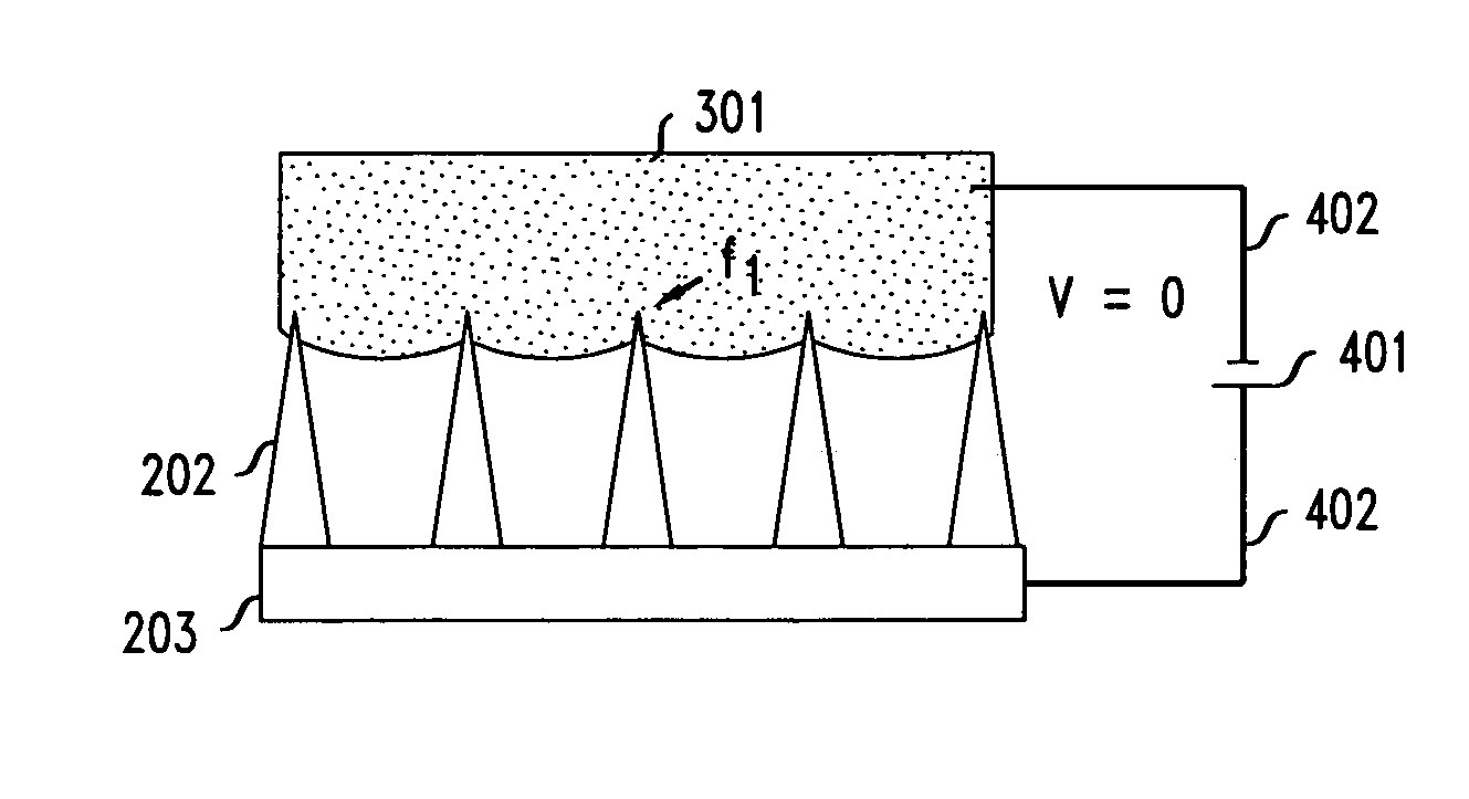 Method and apparatus for controlling the flow resistance of a fluid on nanostructured or microstructured surfaces