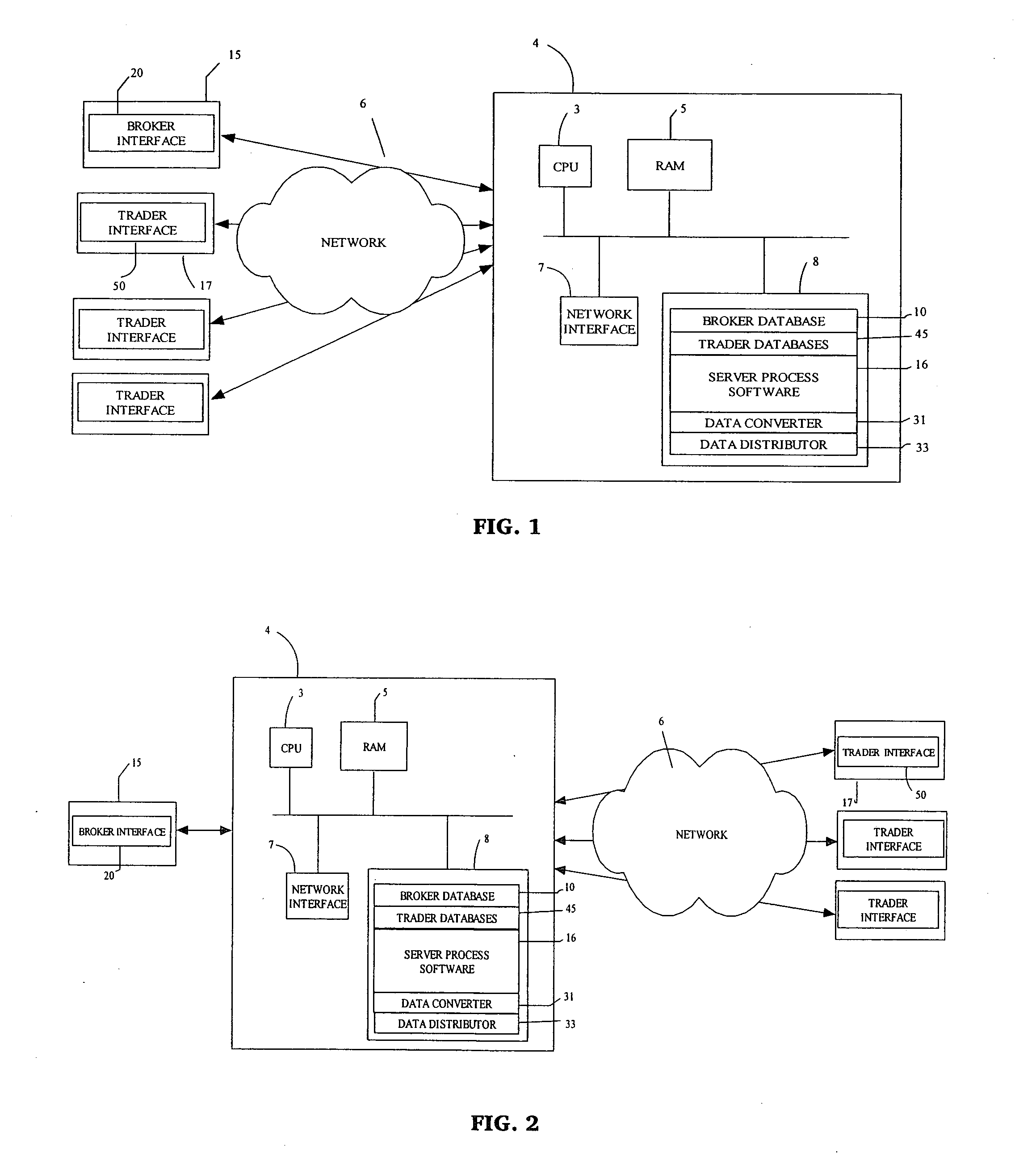 Virtual over-the-counter financial product exchange system