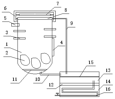 Wine making decoction device