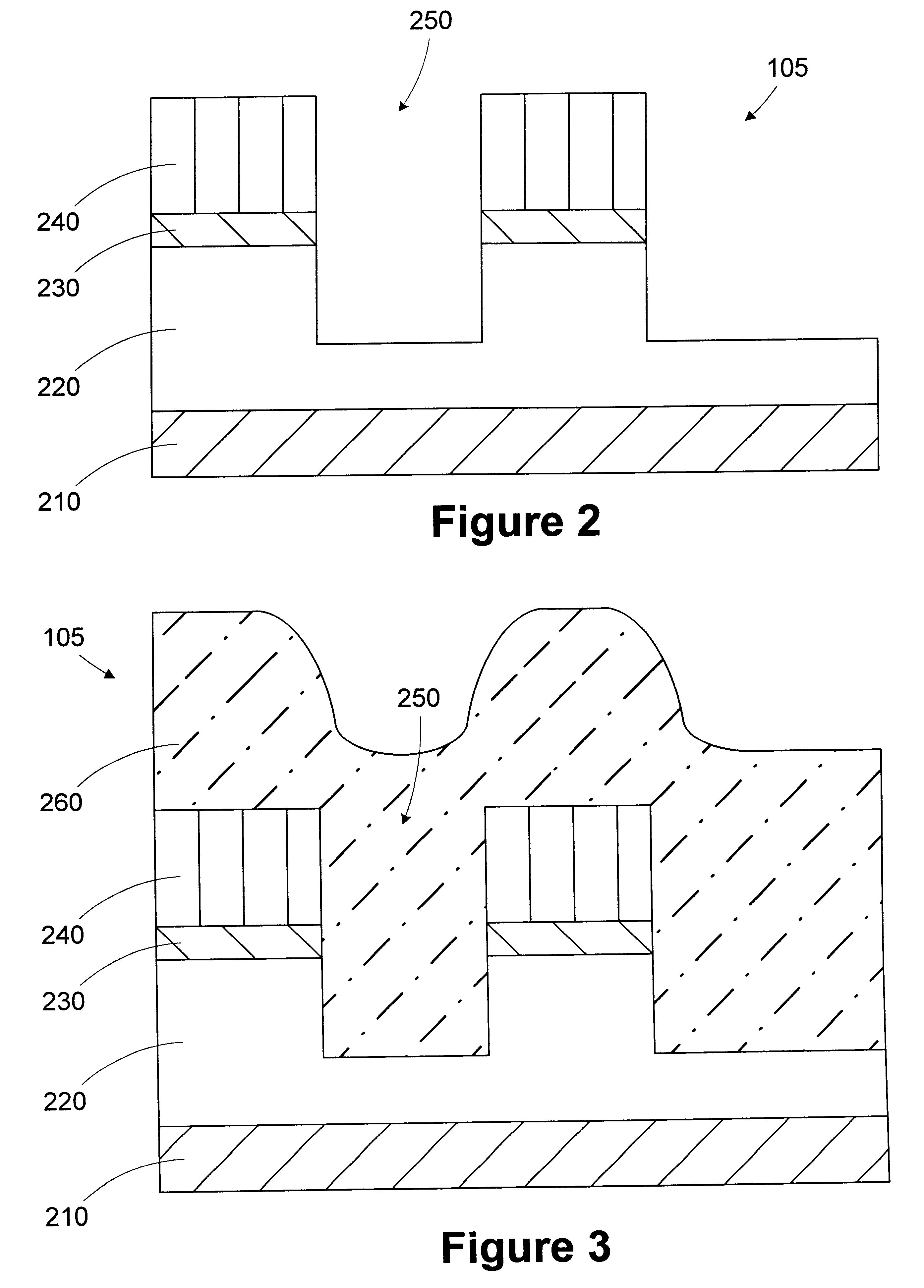 Method for filling trenches