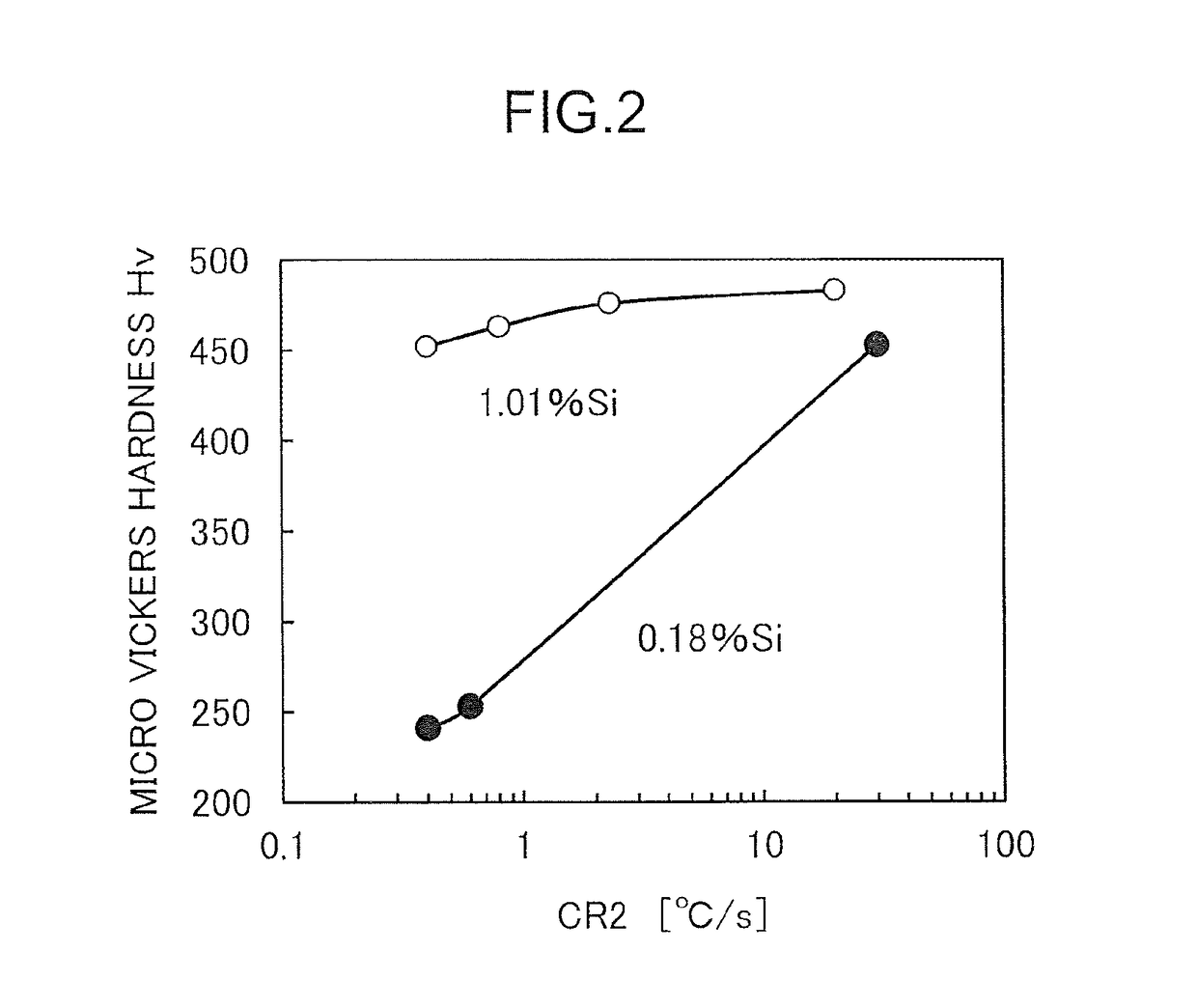 Steel sheet for hot pressing and method for producing same