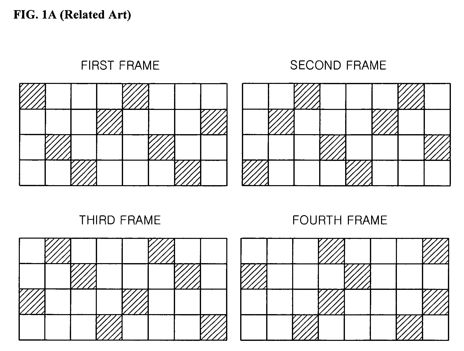 Unit and method of controlling frame rate and liquid crystal display device using the same