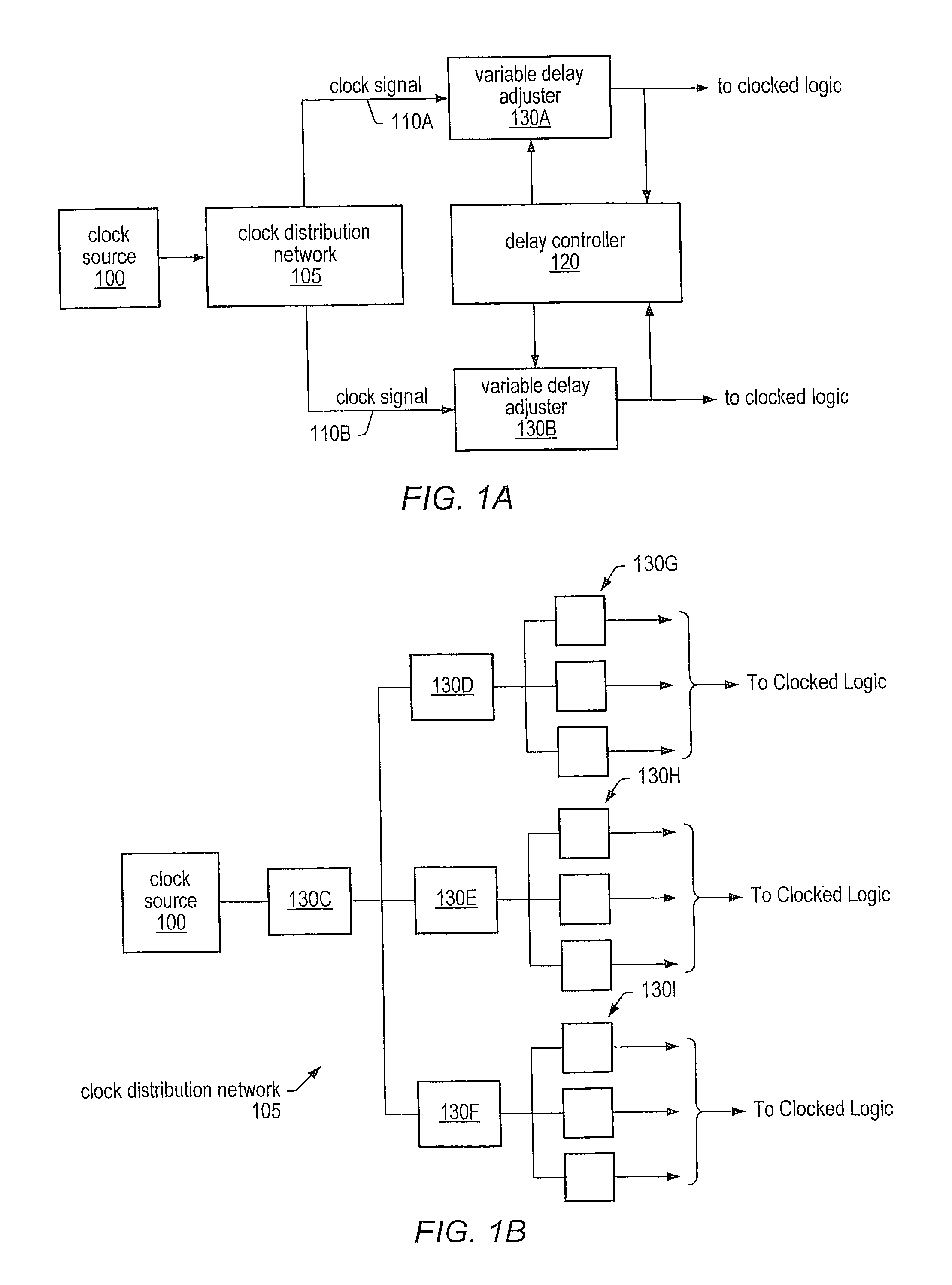 Incrementally adjustable skew and duty cycle correction for clock signals within a clock distribution network