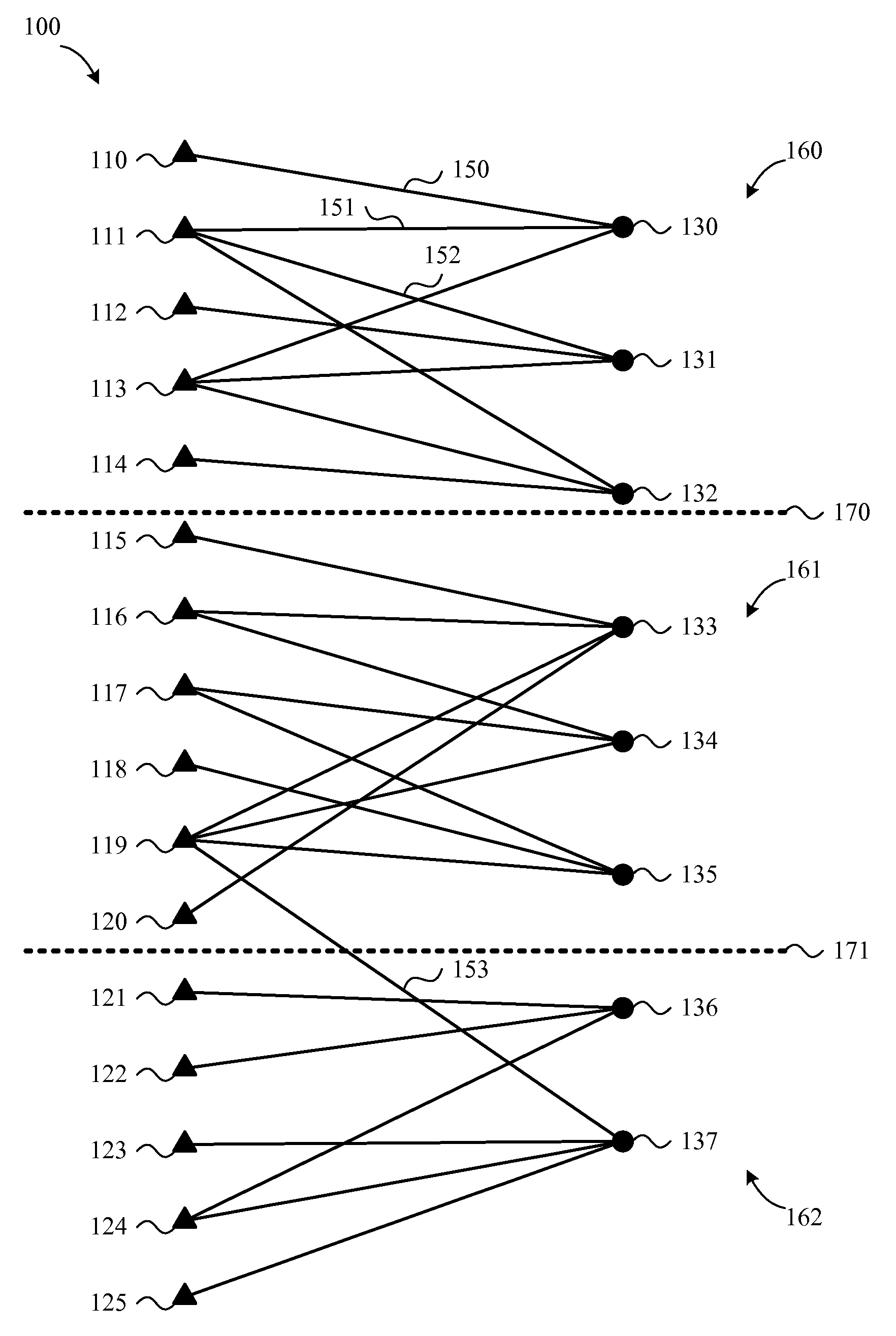 Locating dense and isolated sub-graphs through constructing auxiliary weighted graph