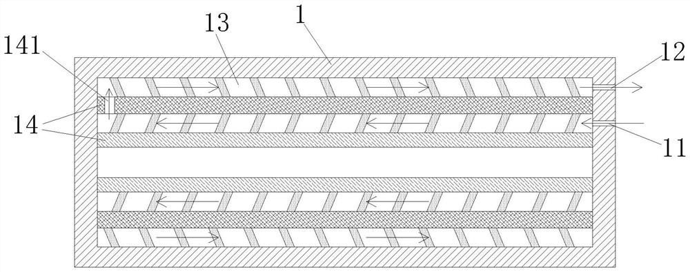 Heat exchange roller with multi-layer built-in flow channels and working method thereof