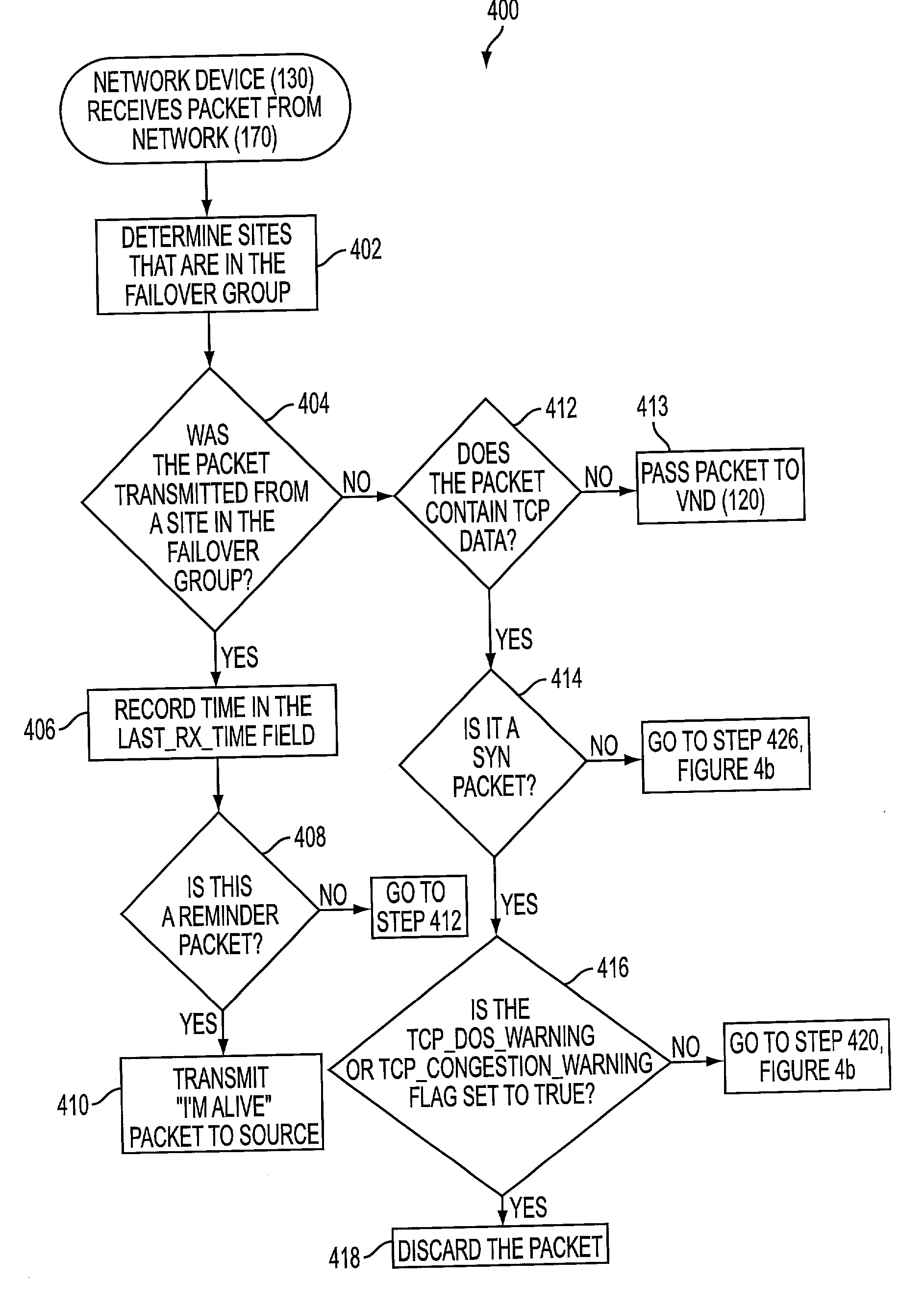 System, method and computer program product for monitoring and controlling network connections from a supervisory operating system