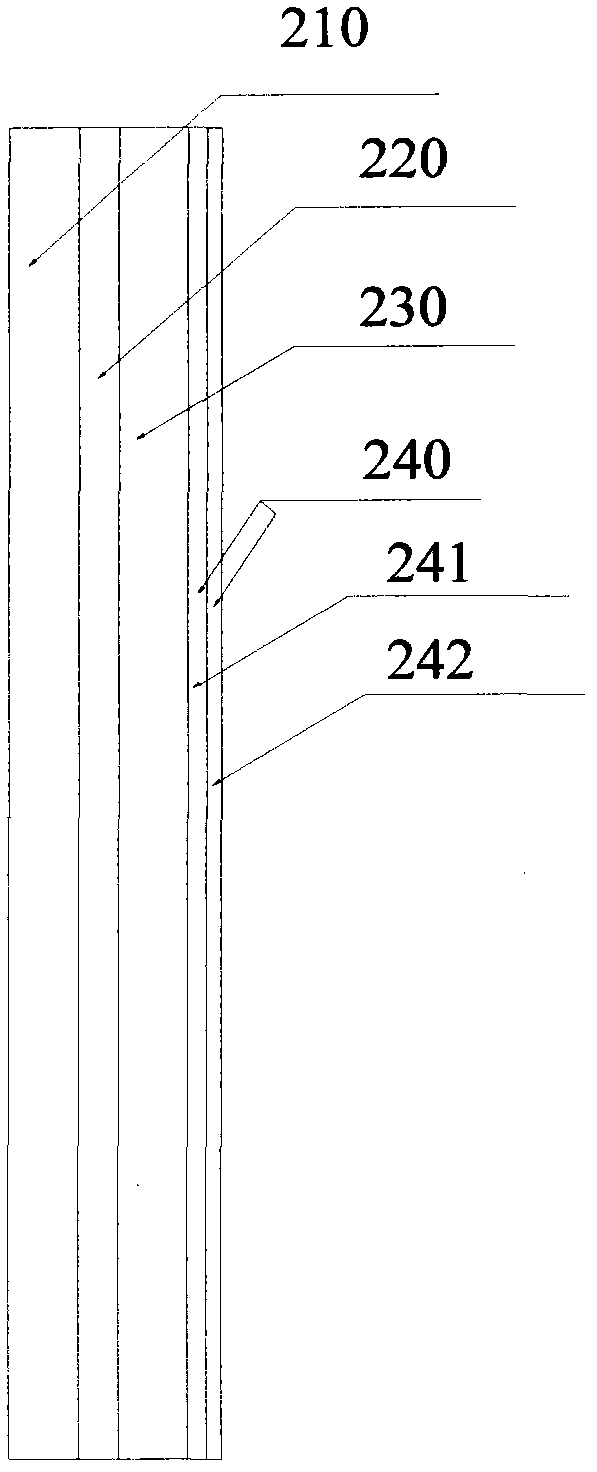 Anti-reflection automobile glass and preparation method thereof