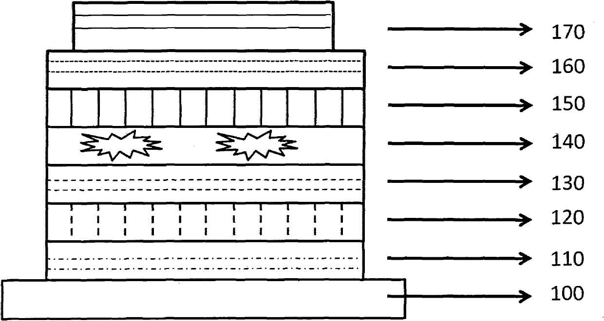 White-light organic electroluminescent device and preparation method thereof