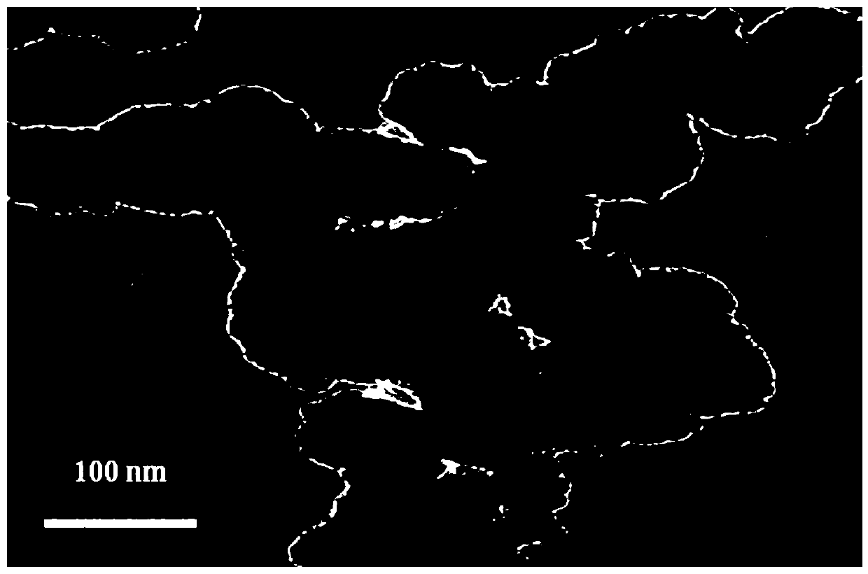 Co3O4@Au nano catalytic composite material and preparation method thereof