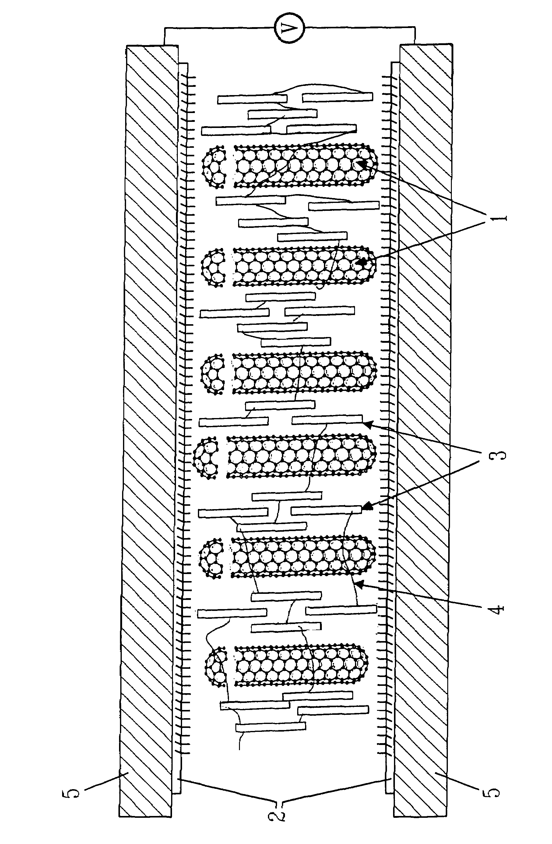 Conducting liquid crystal polymer nature comprising carbon nanotubes, use thereof and method of fabrication