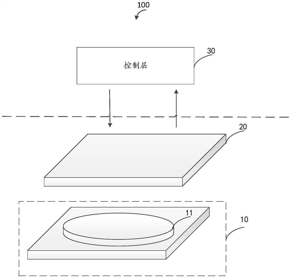 Fingerprint acquisition method and device, mobile terminal and storage medium