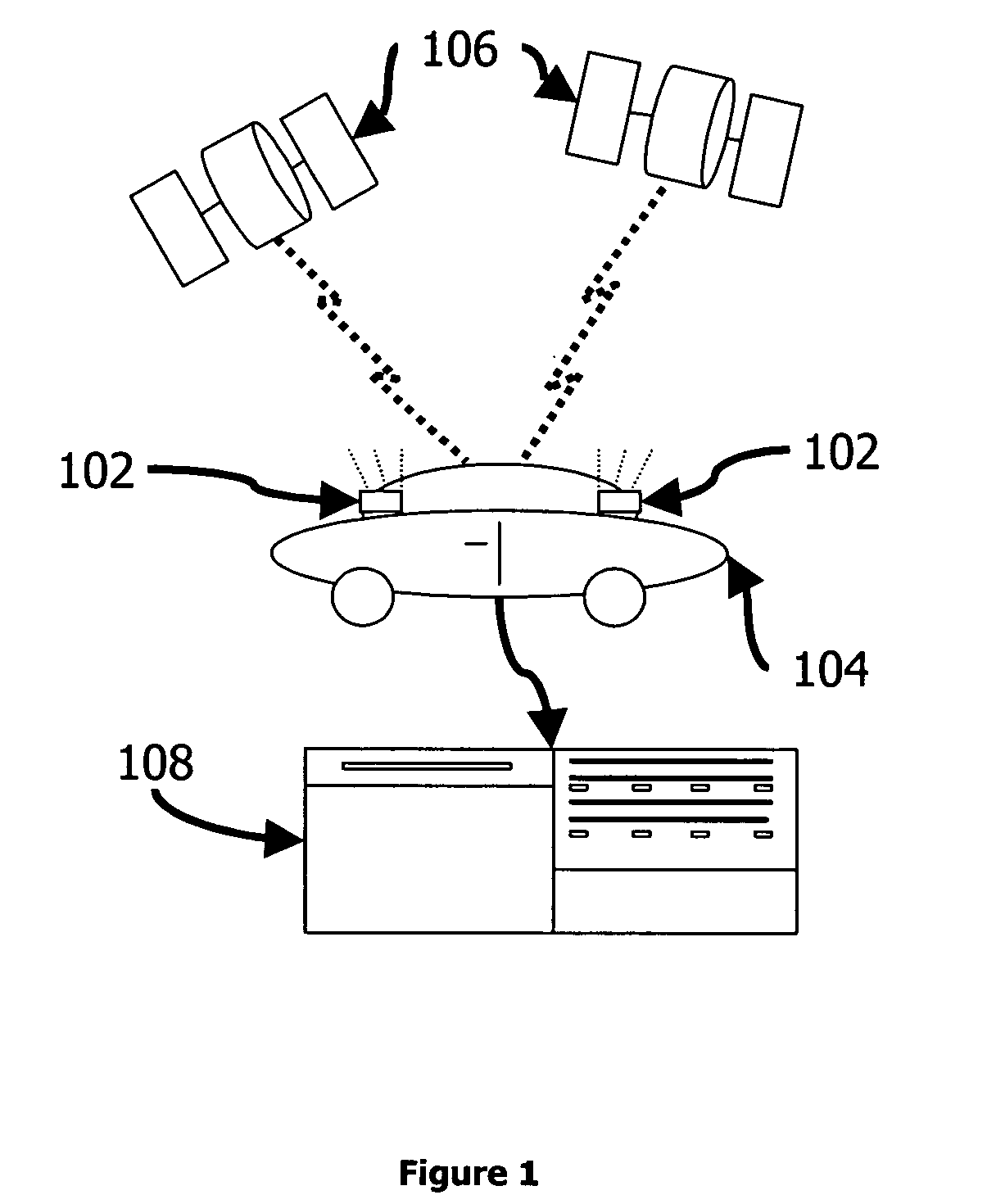 Method and apparatus for a satellite positioning-based metering system for use in transport-related applications