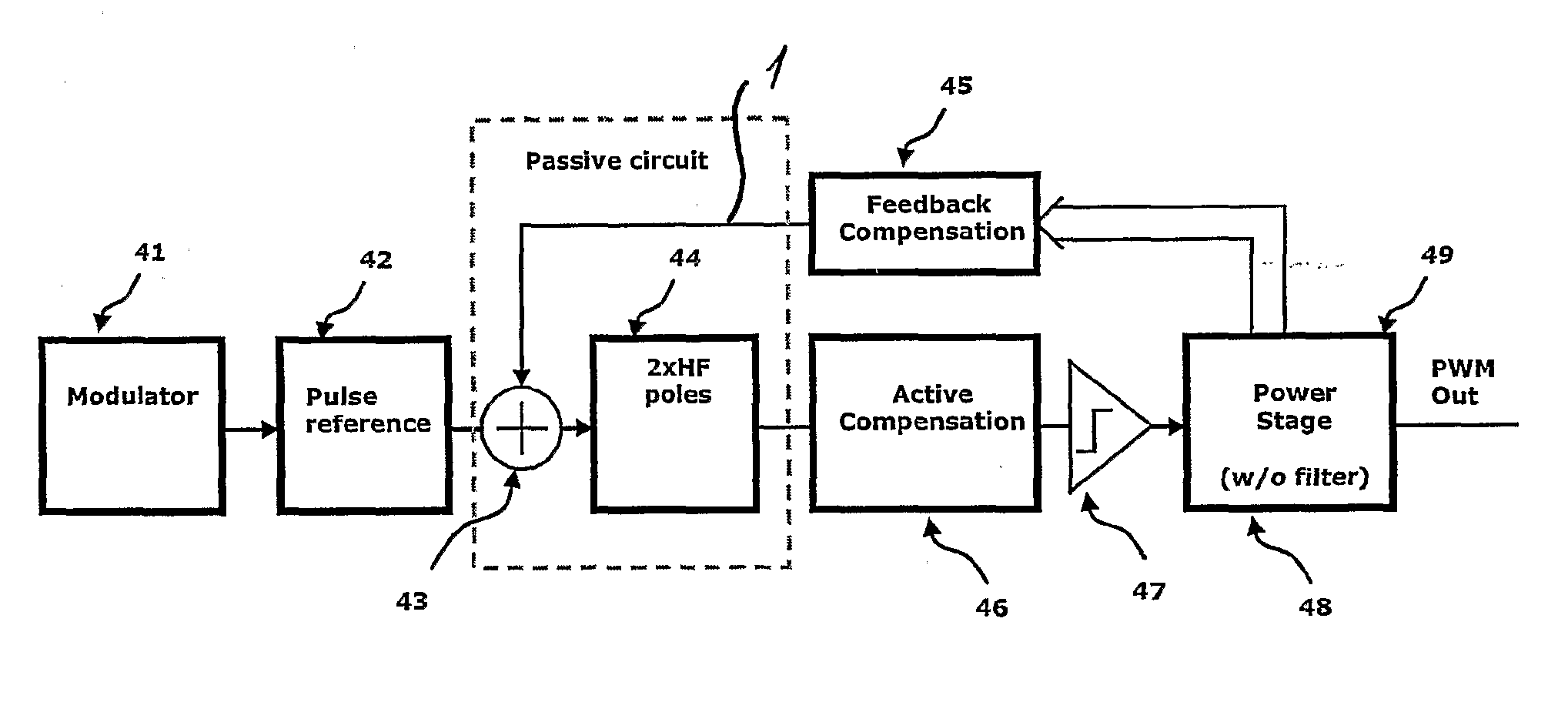 Error correction system for a class-d power stage