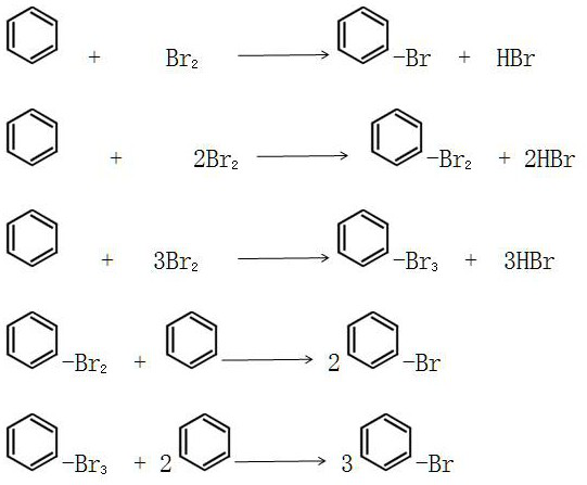 Preparation method of bromobenzene