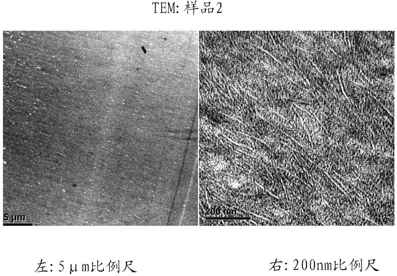 Impact resistant LLDPE composition and films made thereof