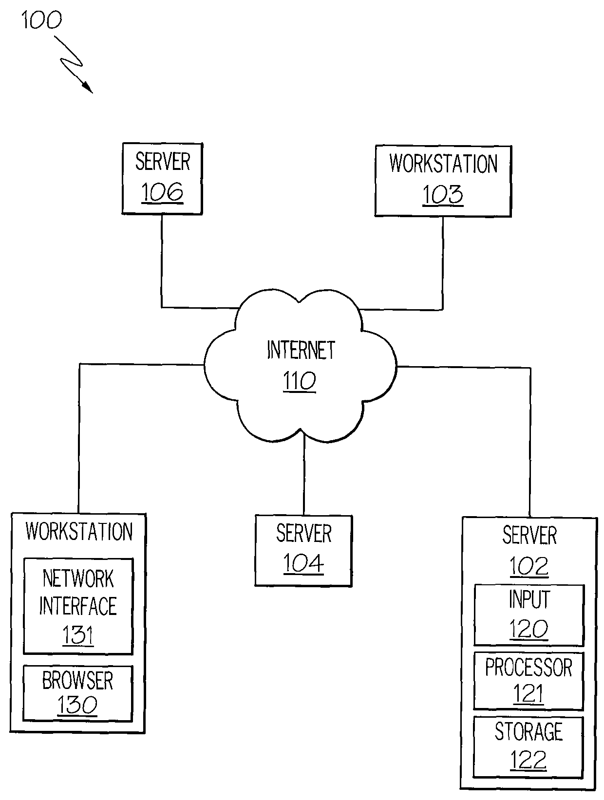 Pixel cluster transit monitoring for detecting click fraud