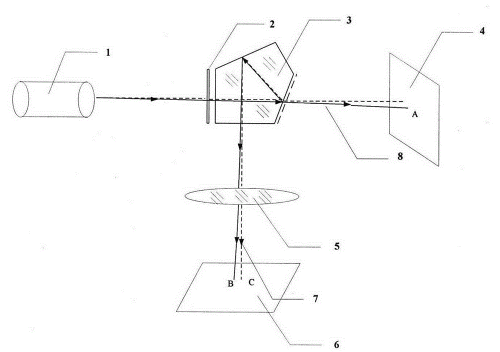 Laser space corner correction method based on double phase-sensitive detectors (PSDs)