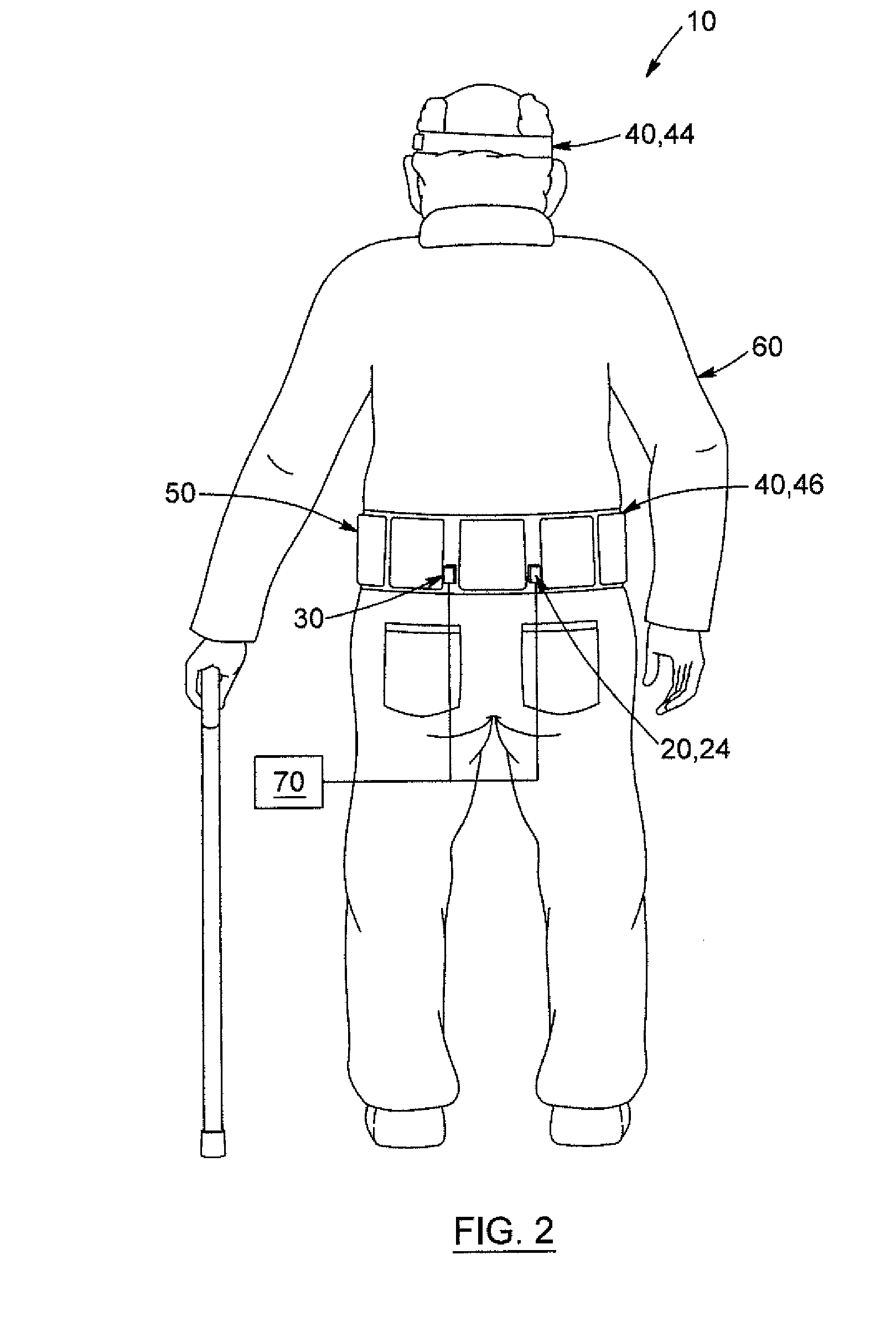 Fall-protection system and method