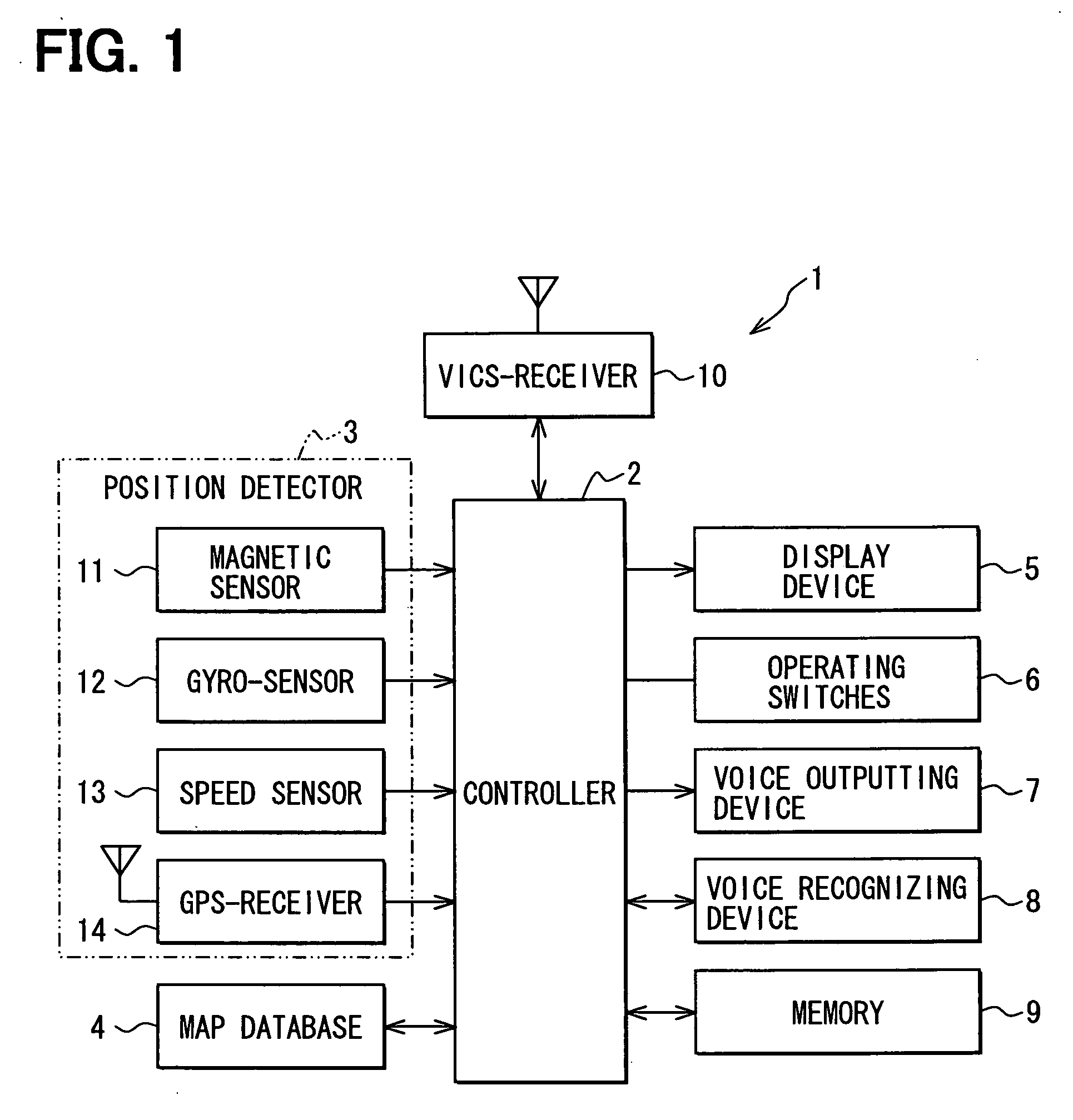 Command-inputting device having display panel