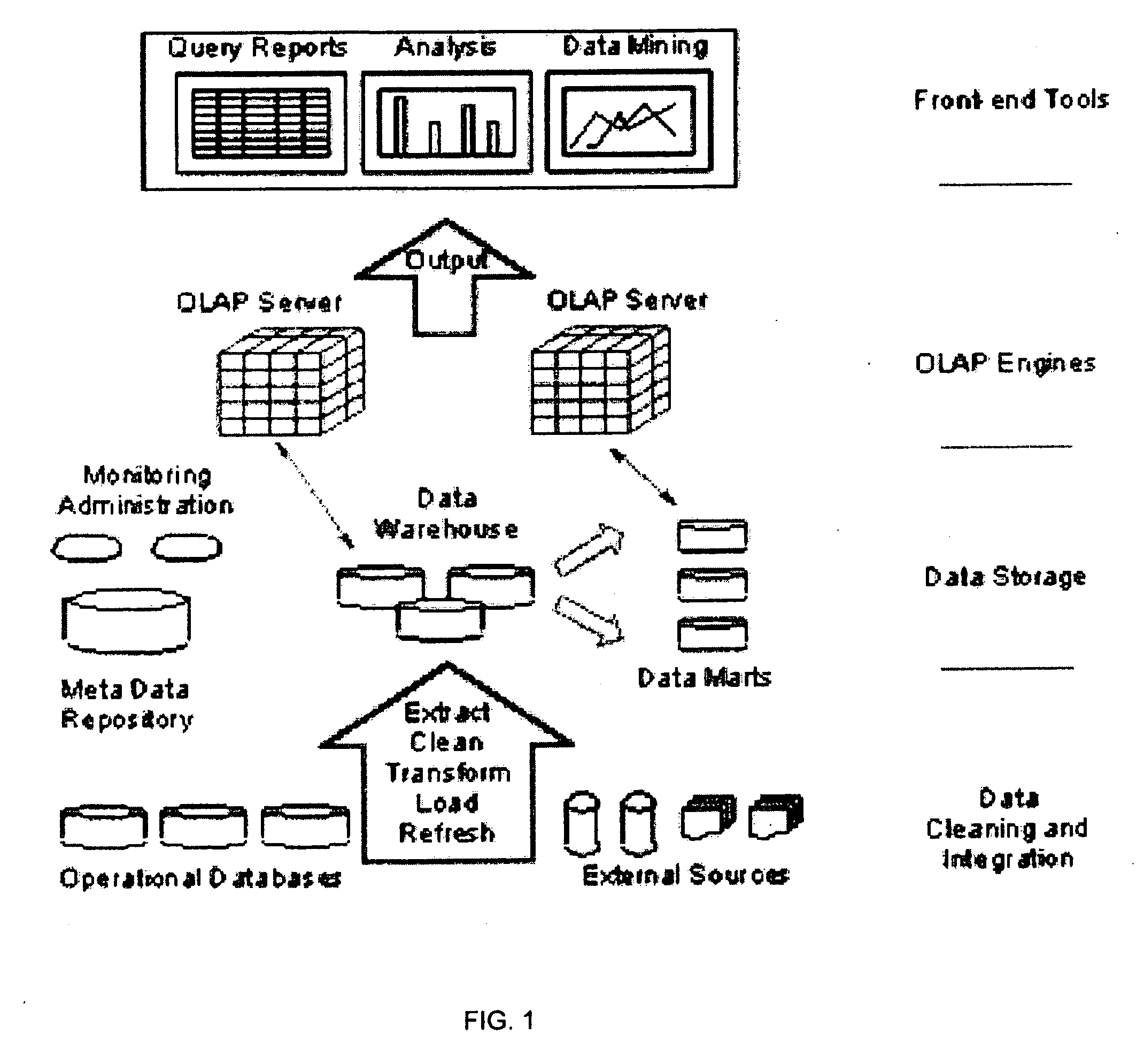 System and method for translating between relational database queries and multidimensional database queries