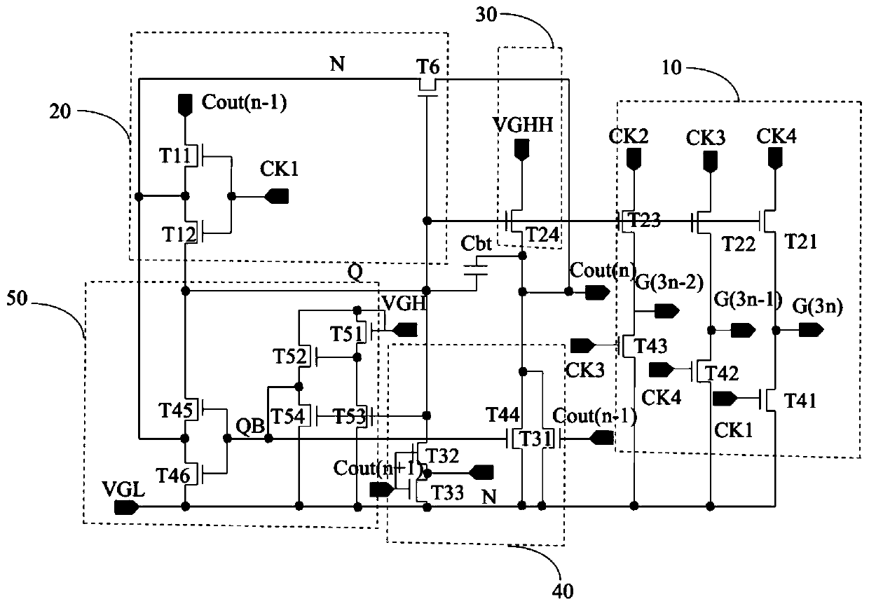 GOA circuit and display device