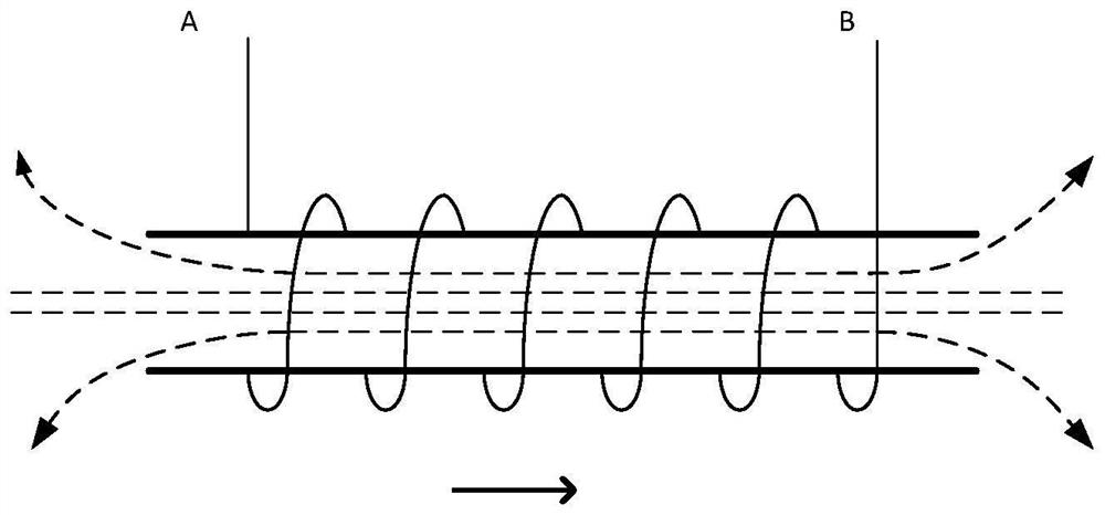 Method and device for treating fluid solute deposition in pipeline with frequency-agile magnetic field