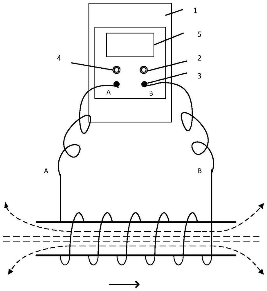 Method and device for treating fluid solute deposition in pipeline with frequency-agile magnetic field