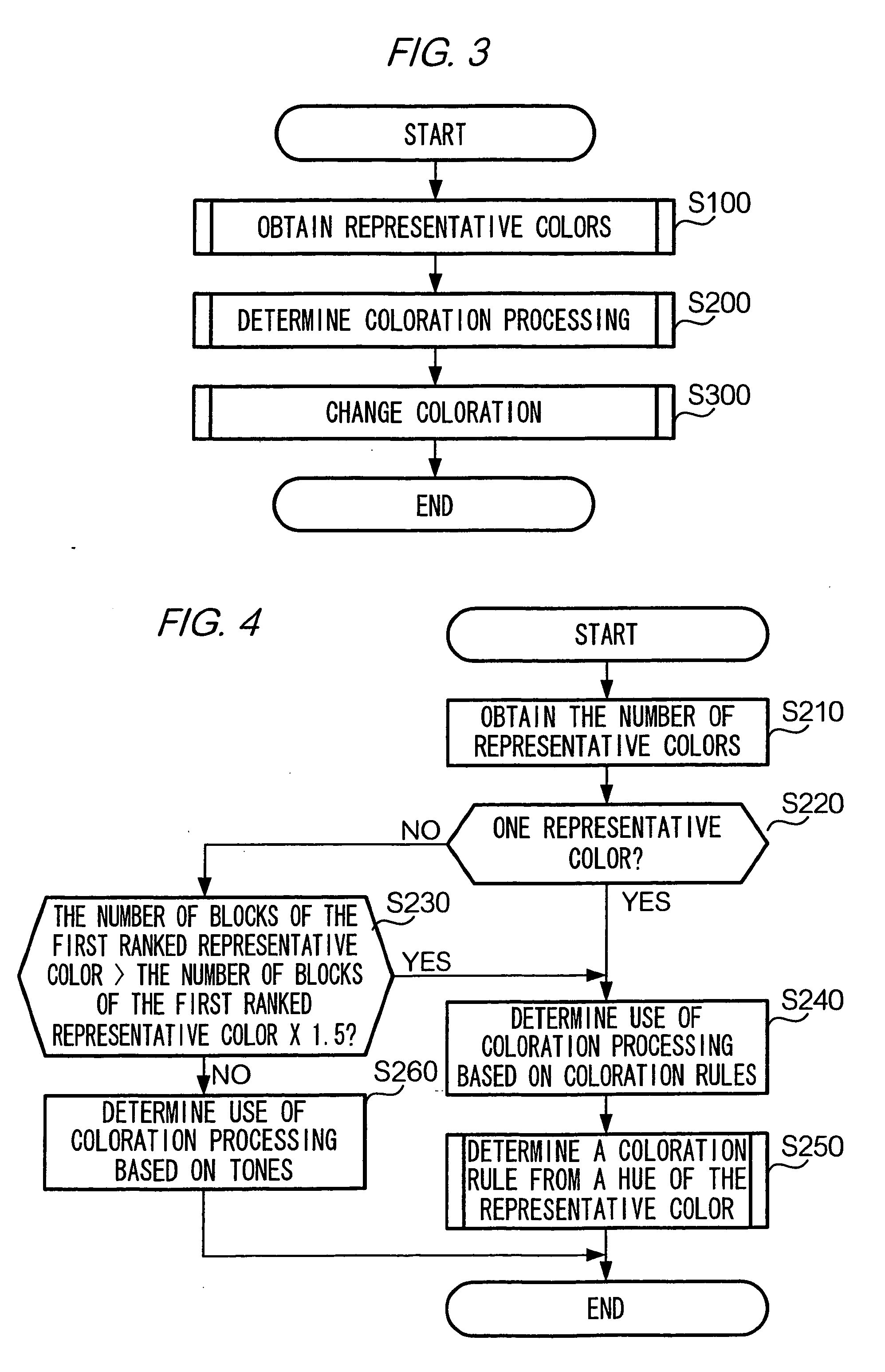 Digital content creation system, program product, and storage medium