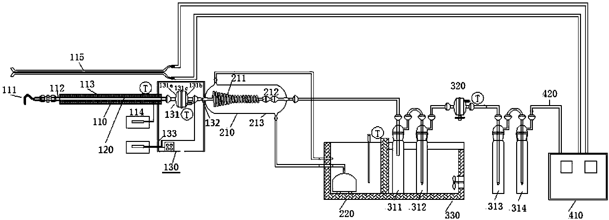 Test device for sulfur trioxide and condensable particulate matters discharged from fixed pollution source and method
