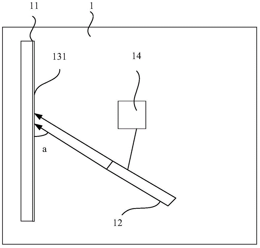 Projection system and adjusting method for emergent light of laser pen in projection system