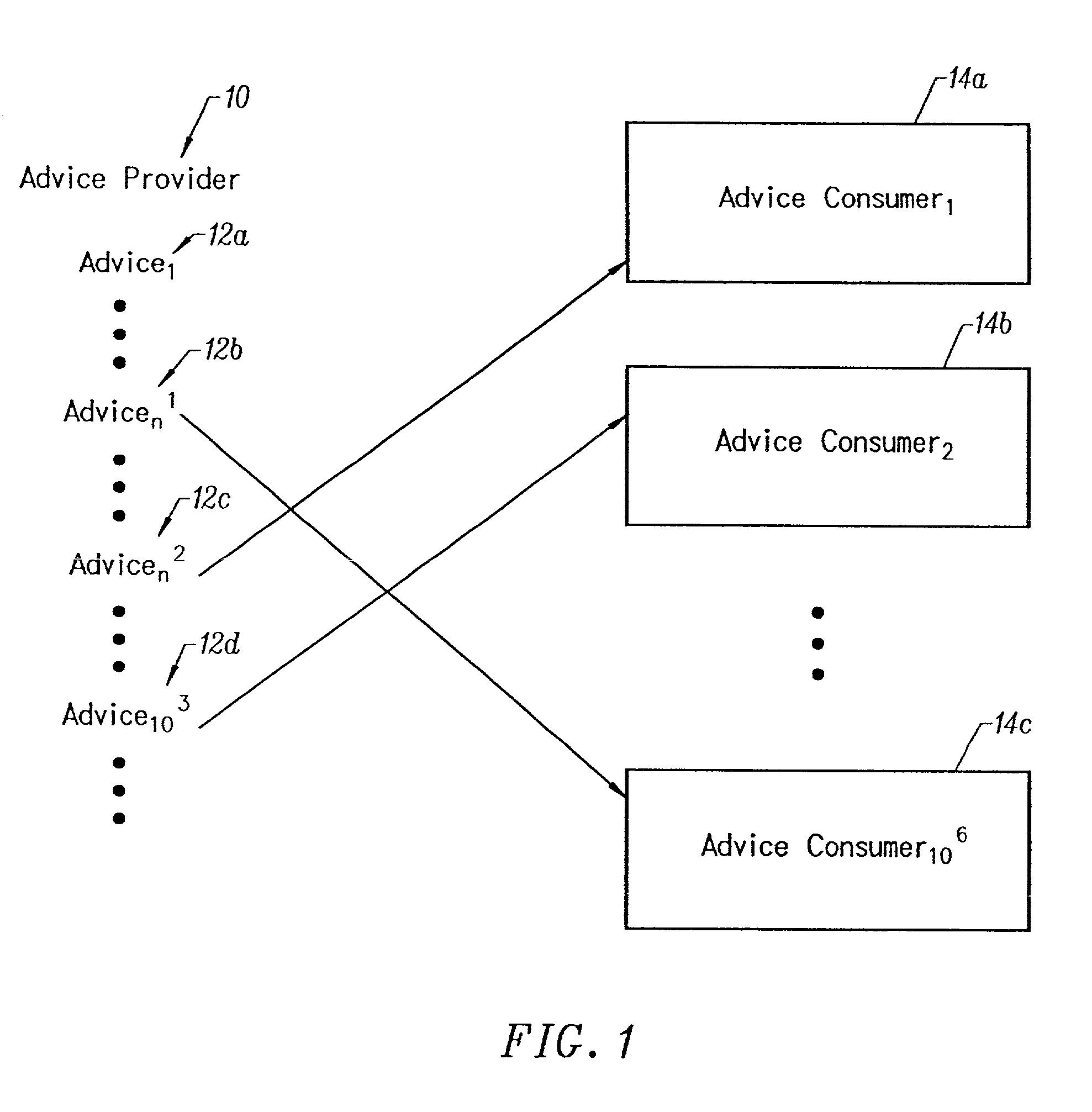 Method and apparatus for inspecting the properties of a computer