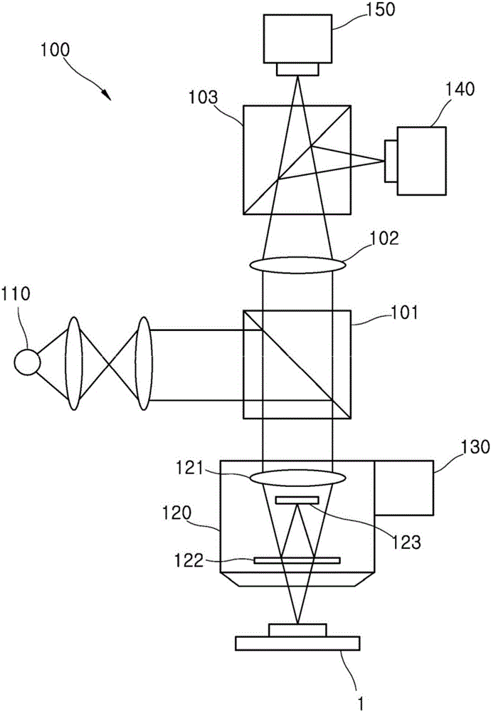 Method for compensating error of fringe order in white-light phase-shifting interferometry