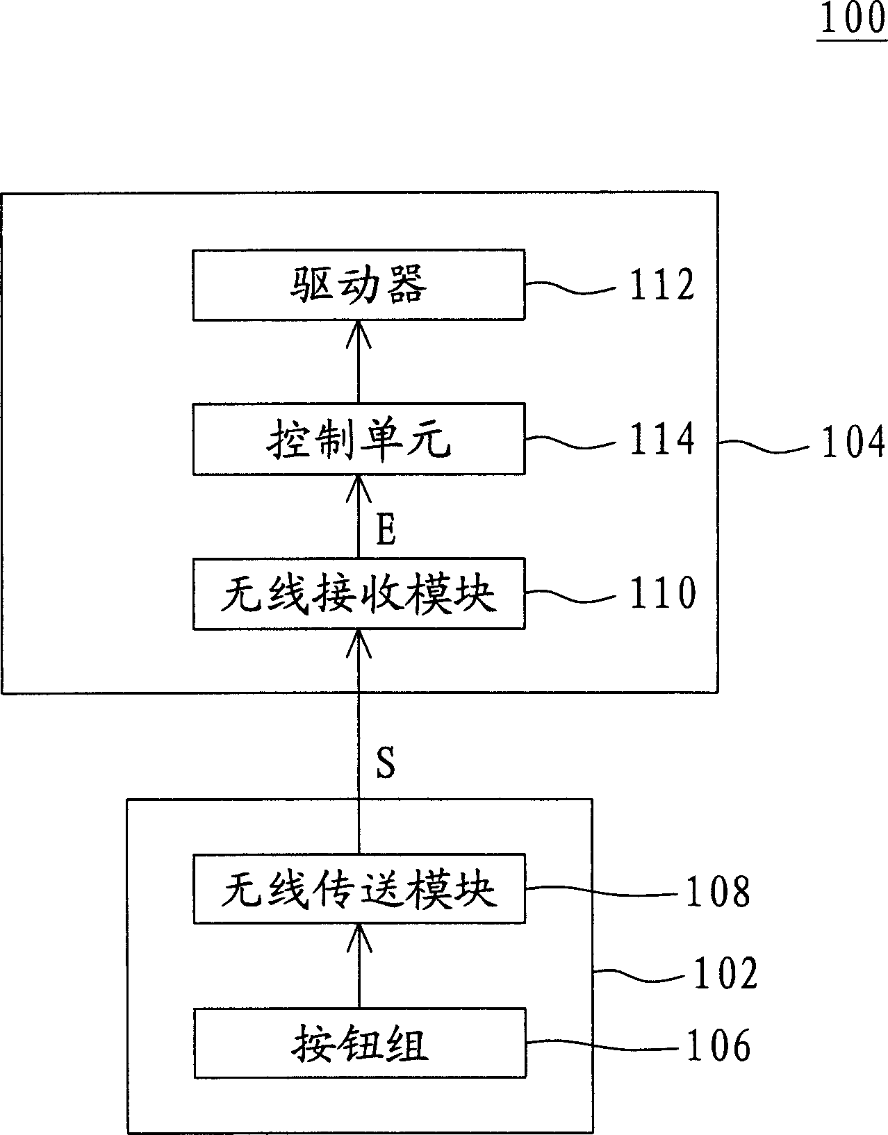 Rotary angle controllable image display system and controlling method thereof
