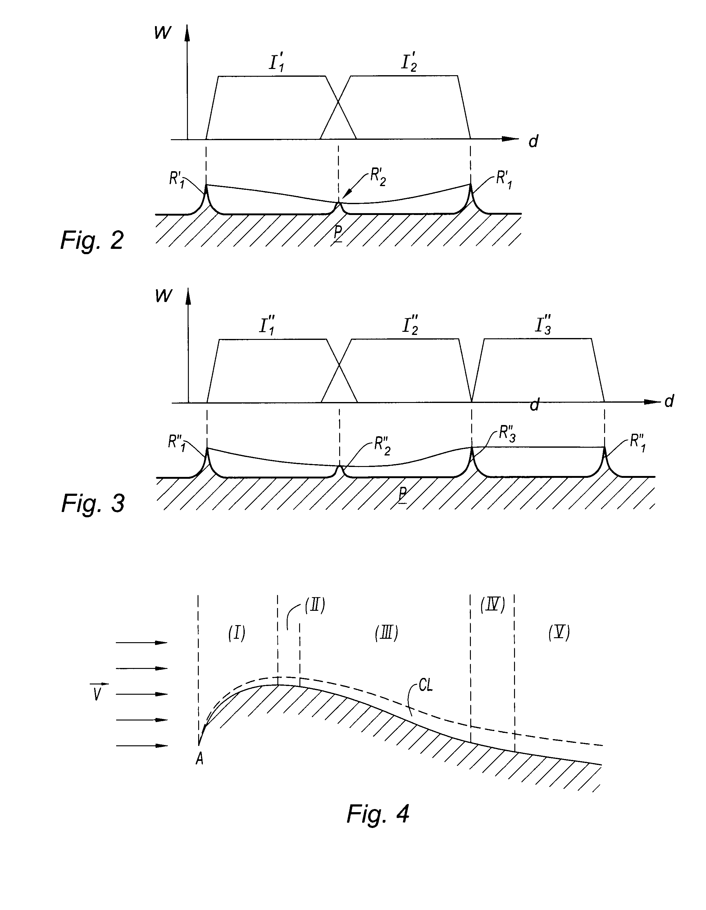 Method for forming raised elements disruptive of the boundary layer