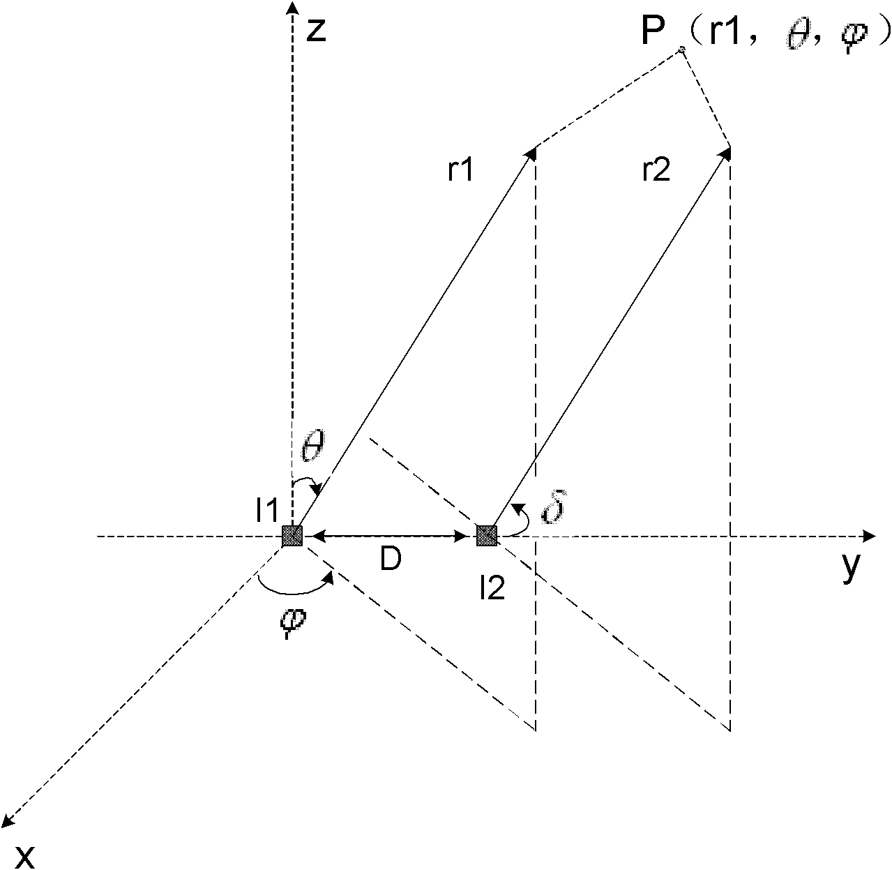 Antenna and antenna arranging method