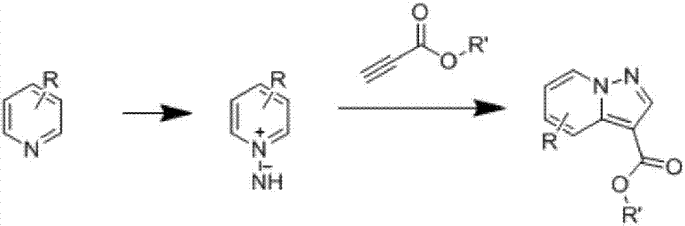 Pyrazolo[1,5-a]pyridine-3-carboxylate derivative synthetic method
