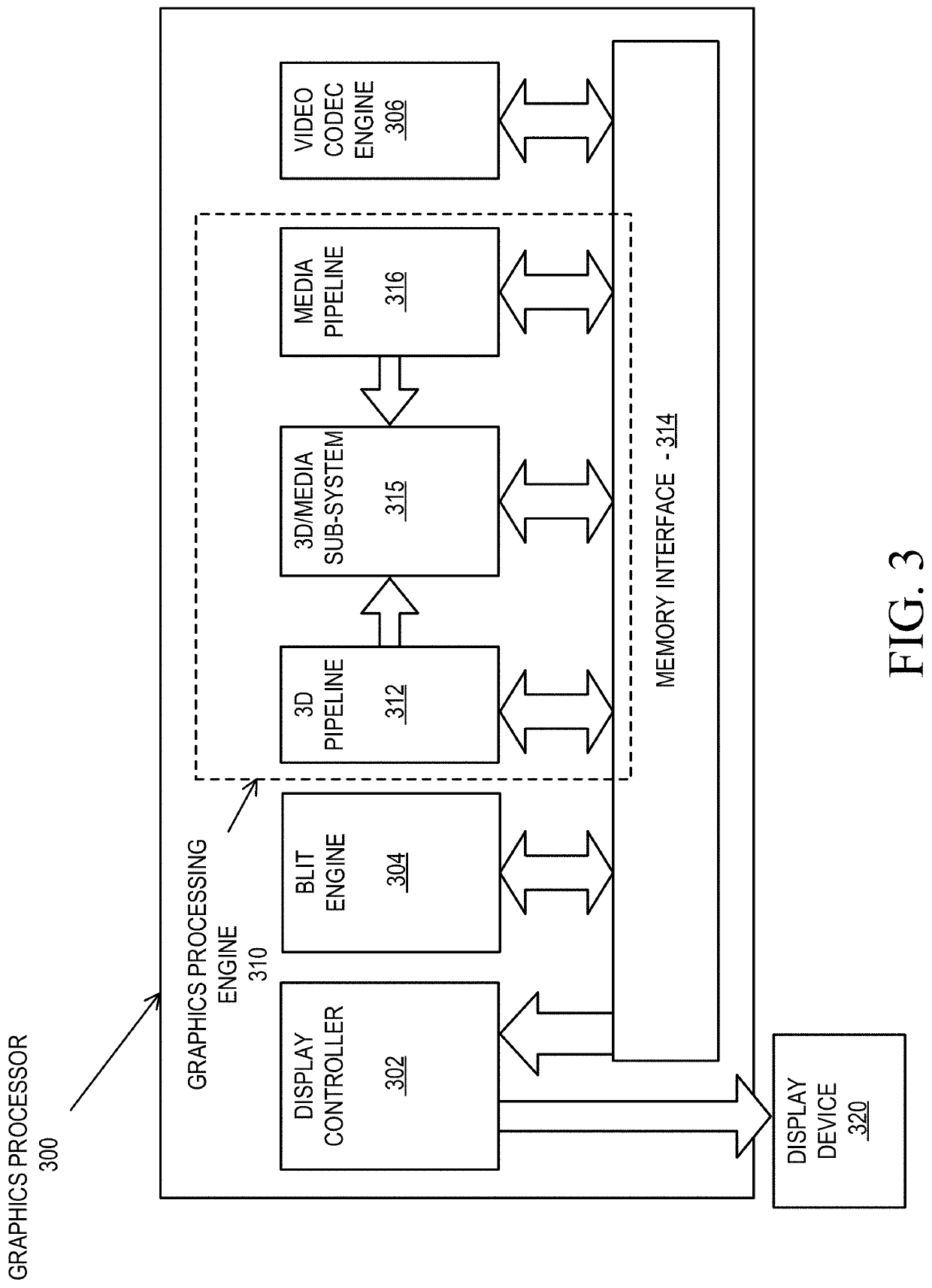 Apparatus and method for cross-instance front-to-back traversal for ray tracing heavily-instanced scenes