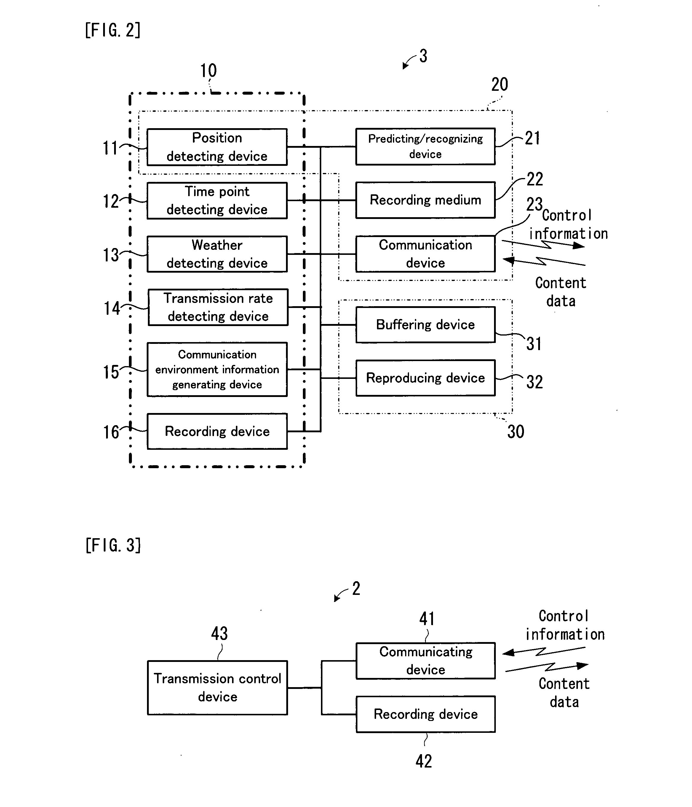Communication Environment Learning Apparatus and Communication Environment Learning Method