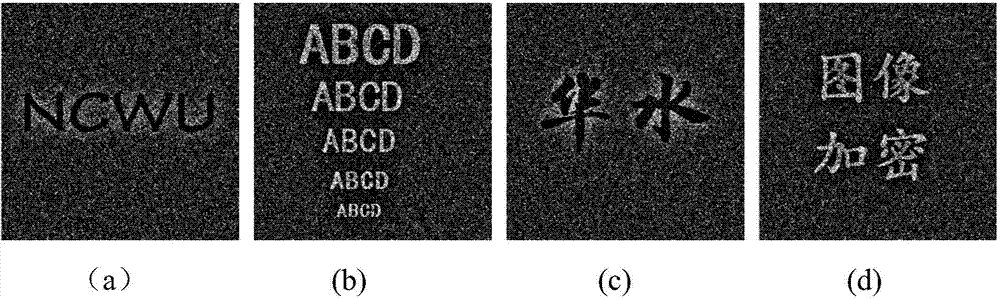 Multi-image encrypting and decrypting method based on ghost imaging and public key cryptography